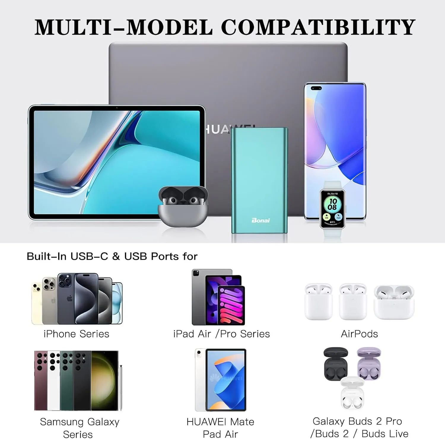 BONAI Portable Charger 12,000mAh 5V/3A Fast Charging Power Bank, Dural Input & Output Ports (USB-C in & Out) Portable Phone Charger for iPhone 15/14/13/12 Series Galxy Android iPad etc - Mint