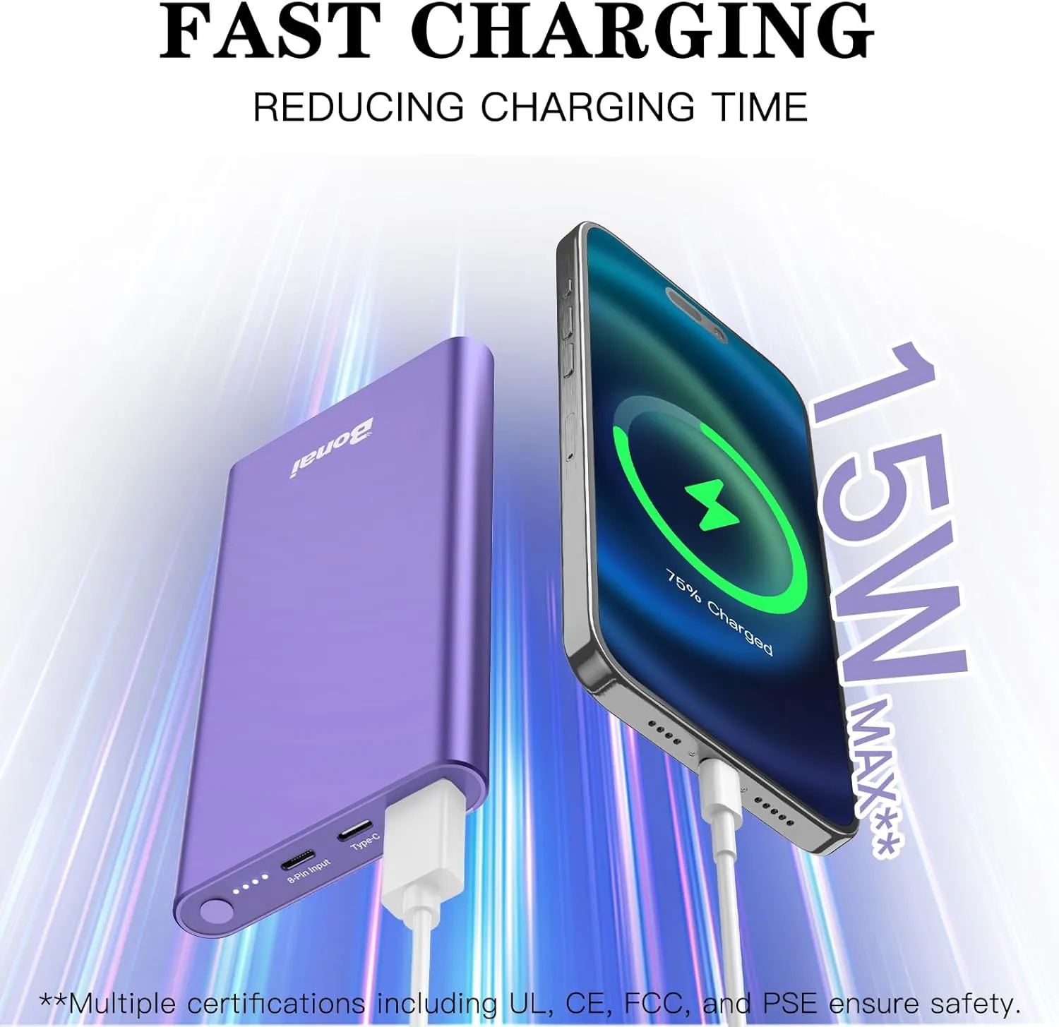 BONAI Portable Charger 12,000mAh 5V/3A Fast Charging Power Bank, Dural Input & Output Ports (USB-C in & Out) Portable Phone Charger for iPhone 15/14/13/12 Series Galxy Android iPad etc- Purple