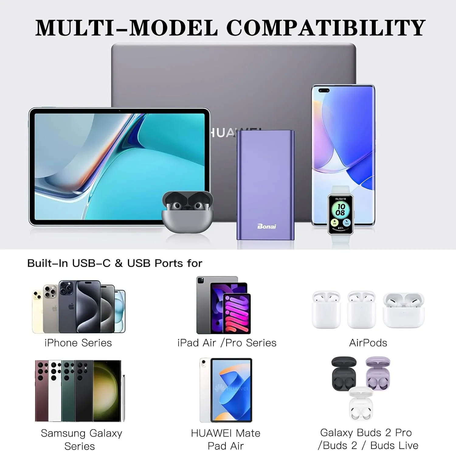 BONAI Portable Charger 12,000mAh 5V/3A Fast Charging Power Bank, Dural Input & Output Ports (USB-C in & Out) Portable Phone Charger for iPhone 15/14/13/12 Series Galxy Android iPad etc- Purple