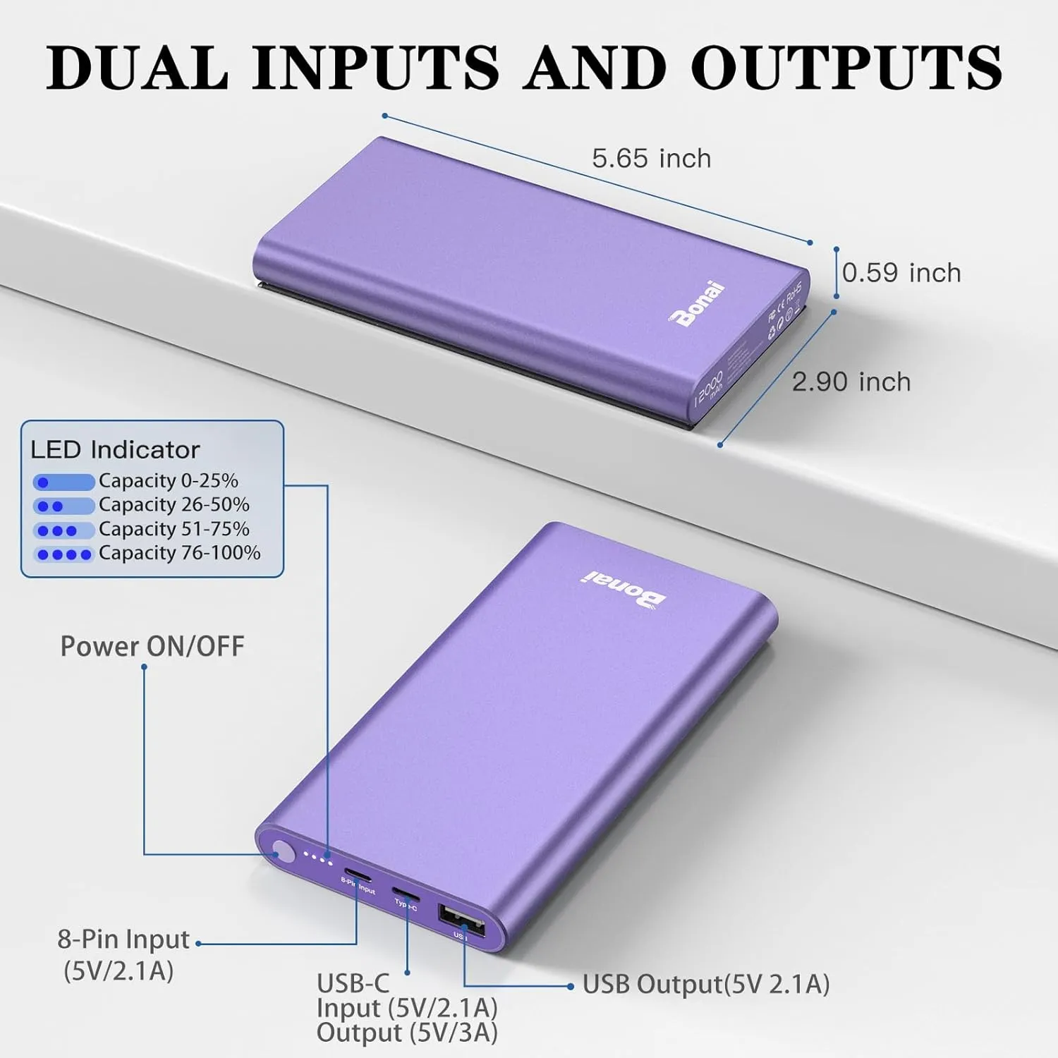 BONAI Portable Charger 12,000mAh 5V/3A Fast Charging Power Bank, Dural Input & Output Ports (USB-C in & Out) Portable Phone Charger for iPhone 15/14/13/12 Series Galxy Android iPad etc- Purple