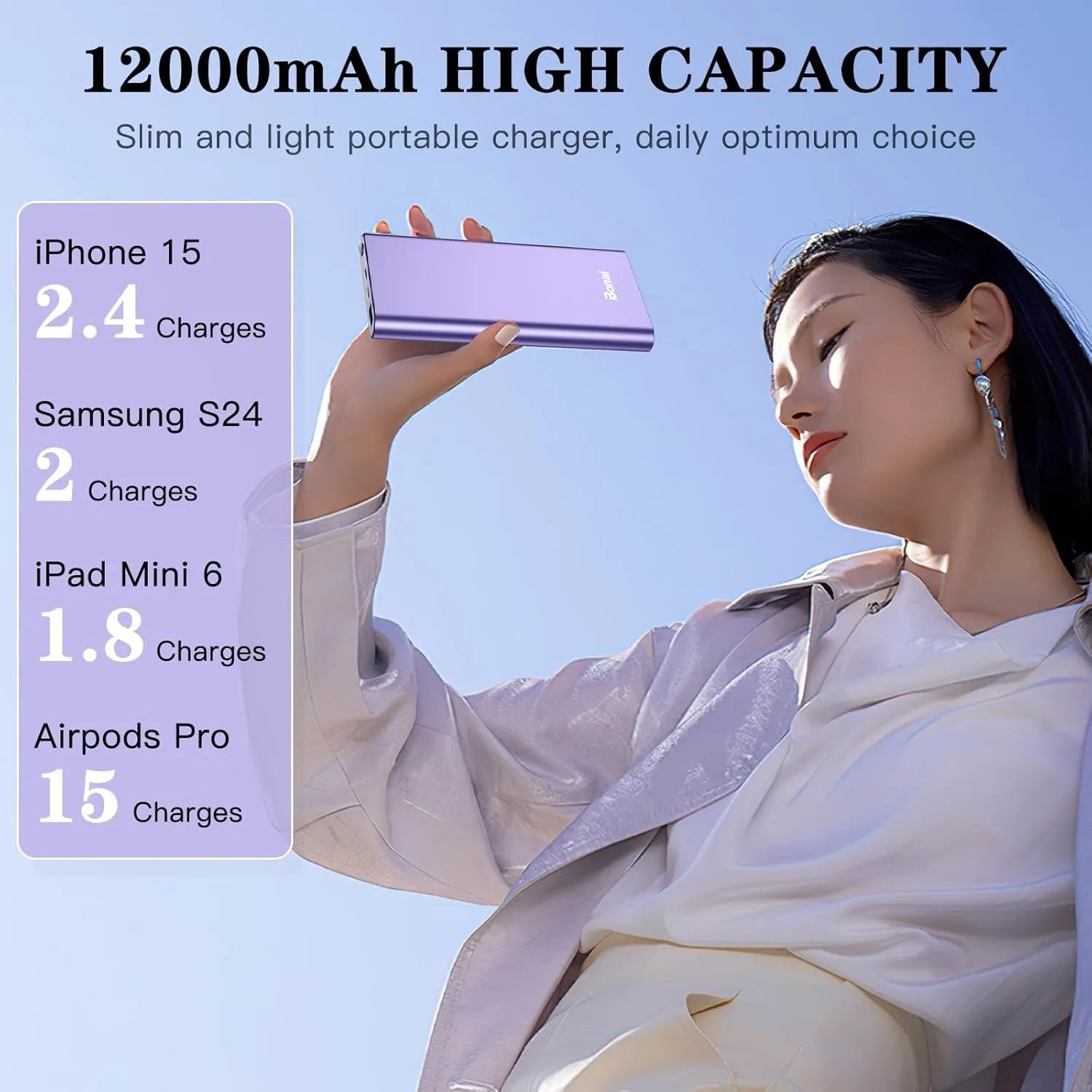 BONAI Portable Charger 12,000mAh 5V/3A Fast Charging Power Bank, Dural Input & Output Ports (USB-C in & Out) Portable Phone Charger for iPhone 15/14/13/12 Series Galxy Android iPad etc- Purple