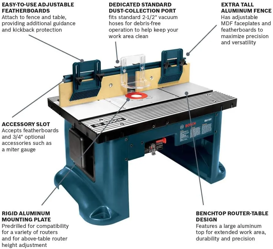 BOSCH RA1181 Benchtop Router Table 27 in. x 18 in. Aluminum Top with 2-1/2 in. Vacuum Hose Port