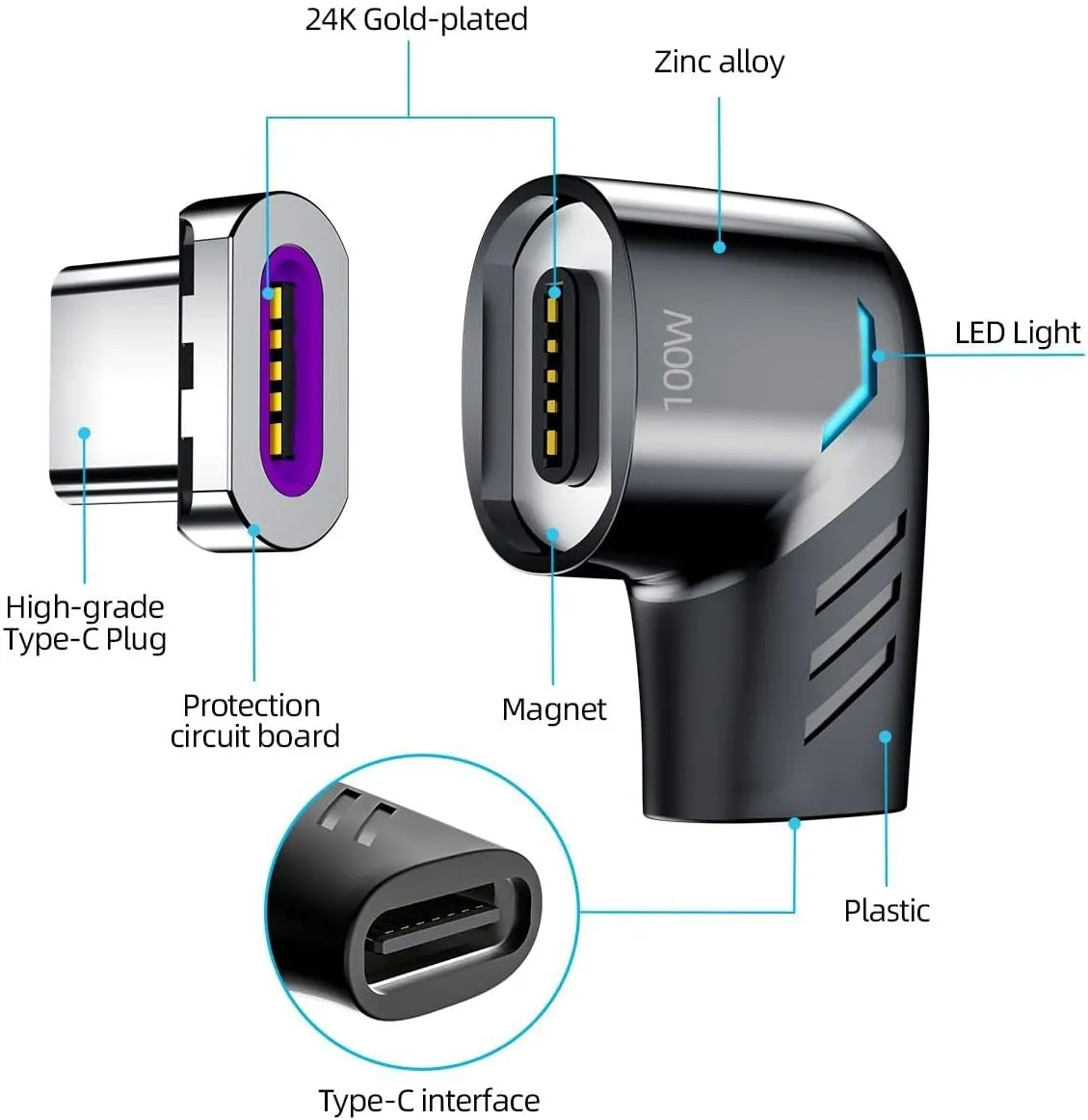 BoxWave Adapter Compatible with Storz and Bickel Mighty  - MagnetoSnap PD Angle Adapter, Magnetic PD Angle Charging Adapter Device Saver - Metallic Silver