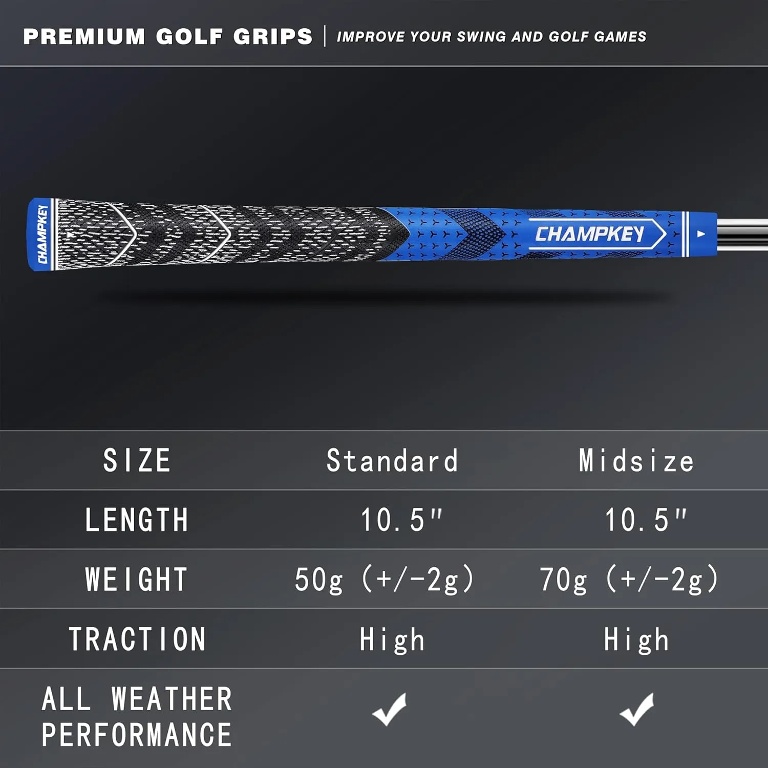 CHAMPKEY Half Cord Golf Grips 13 Pack with Golf Grip Kit - All Weather Performance Golf Club Grips - High Traction and Feedback Golf Grips for Men