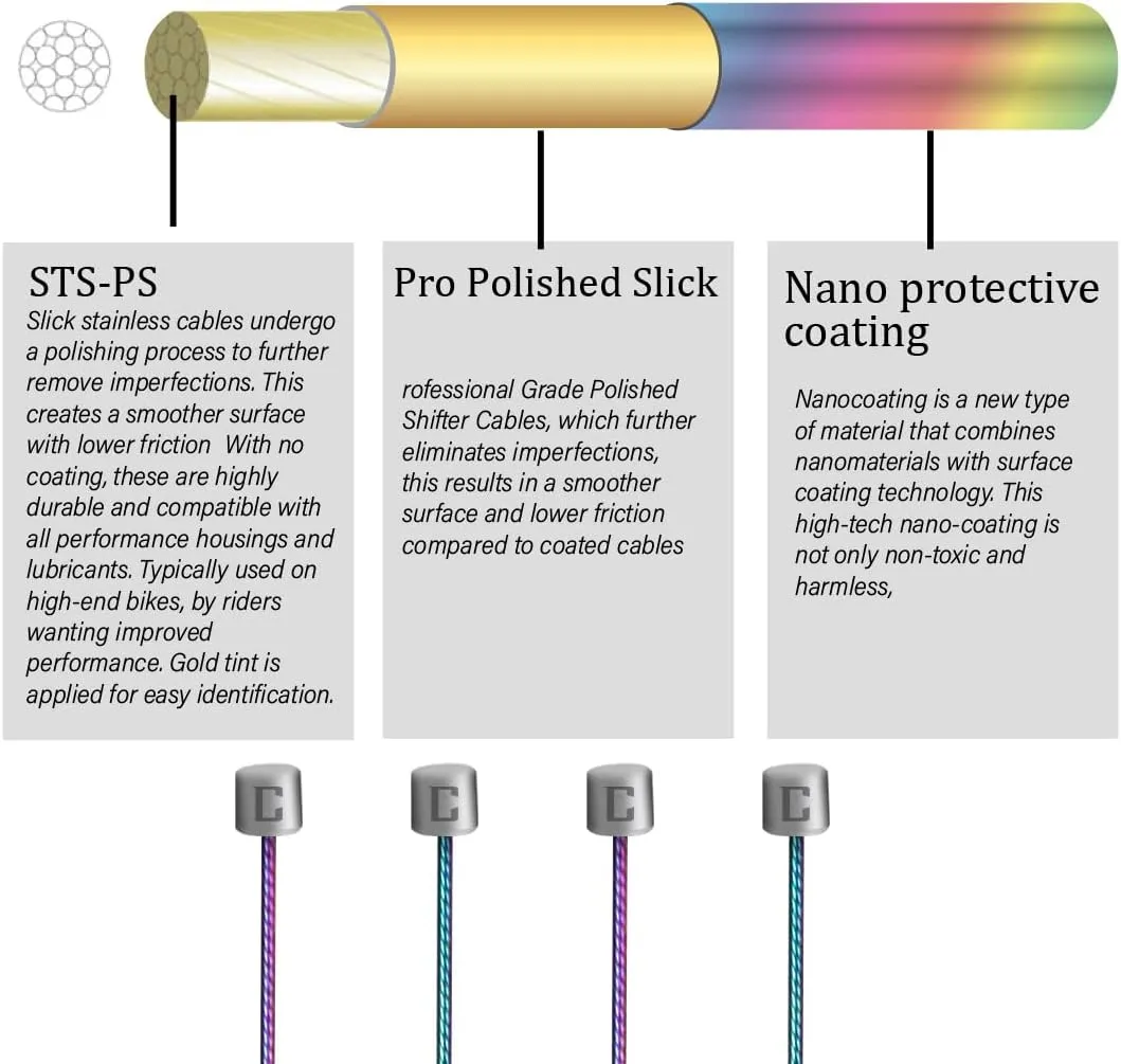 CNC Pro Slick Polished Bike Shifter Cable for SRAM,MTB Derailleur Cable 1.2X 2100/2500/3000/3500mm for Mountain Bike，Road Bike,Rainbow.