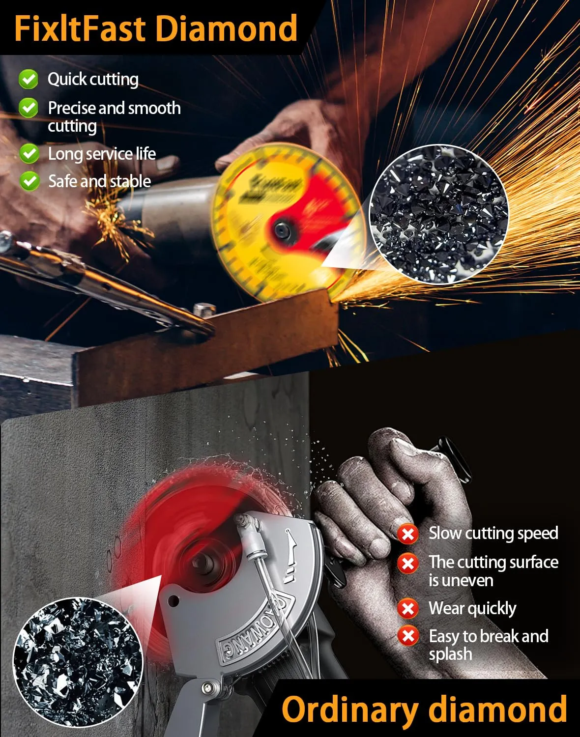 Diamond Cutting Wheel 4 1/2 x 7/8 Inch with 4/5" and 5/8" Washer,Cut Off Wheels 4 1 2 inch,4.5 Cut Off Wheel for Metal with 6000  Cuts on Rebar,Iron,INOX-3 Pack