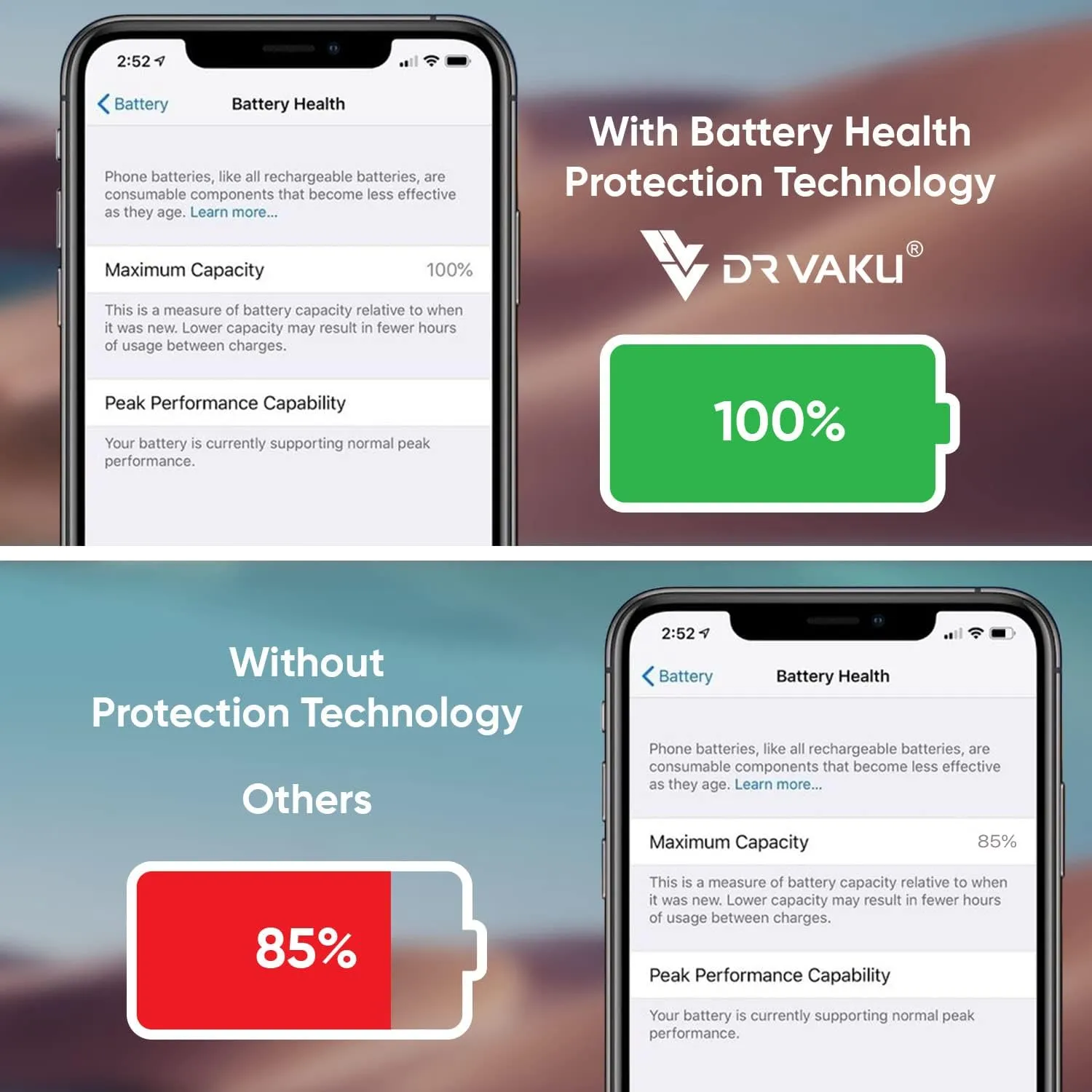 DR VAKU® Duotex 45W PD Dual Port GaN Charger Type C Adapter for iPhone 16/16 Plus/16 Pro/16 Pro Max, 15/14/13/12 Series, Samsung & All Android Devices USB-C Fast Charger