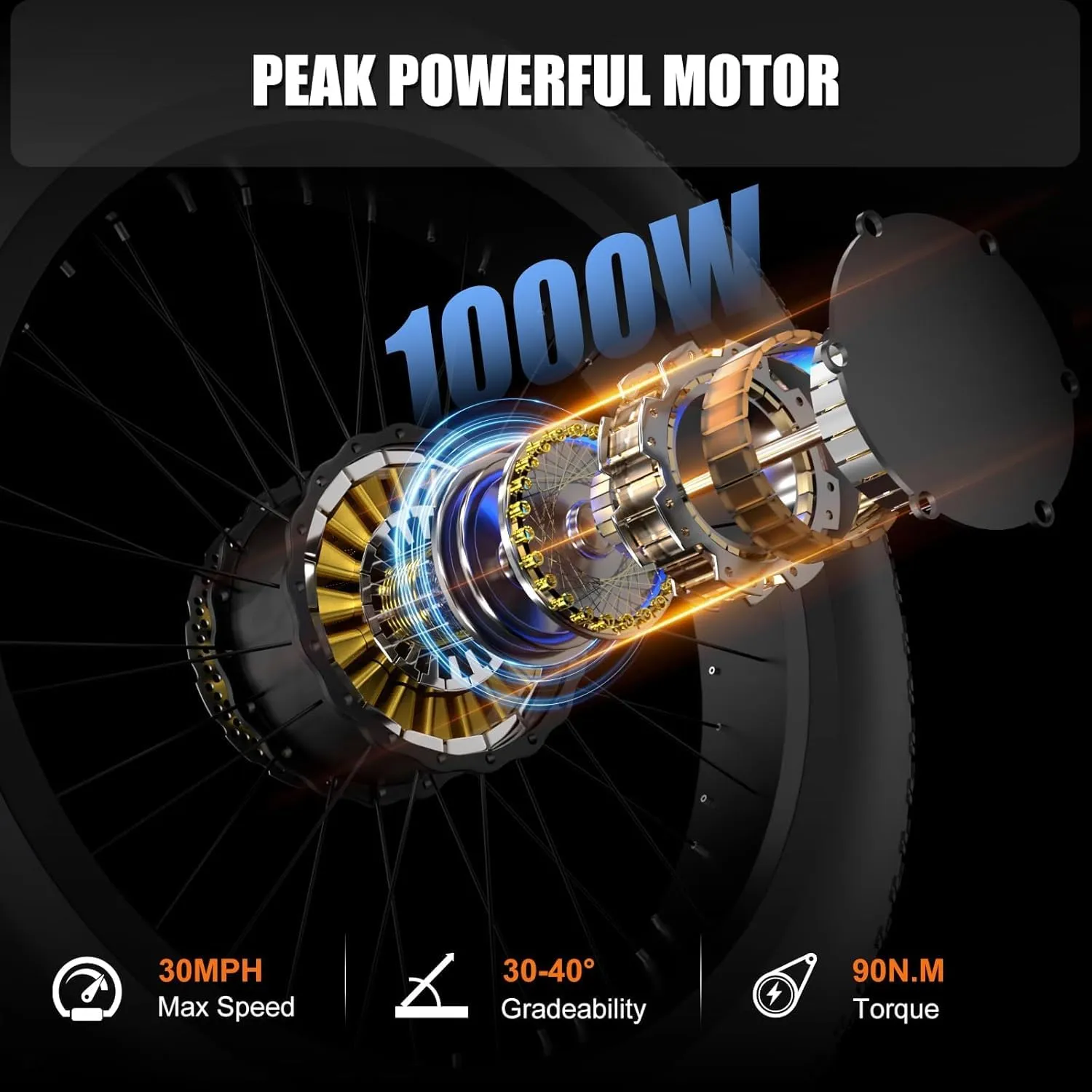 Dual Motor 2000W/1000W Electric Bike for Adult 48V 30AH/20Ah Removable Battery Up to &120 Miles Long Range 26"Fat Tire Off Road Mountain Full Suspension Electric Bicycle,Adjustable Stem,UL Certified