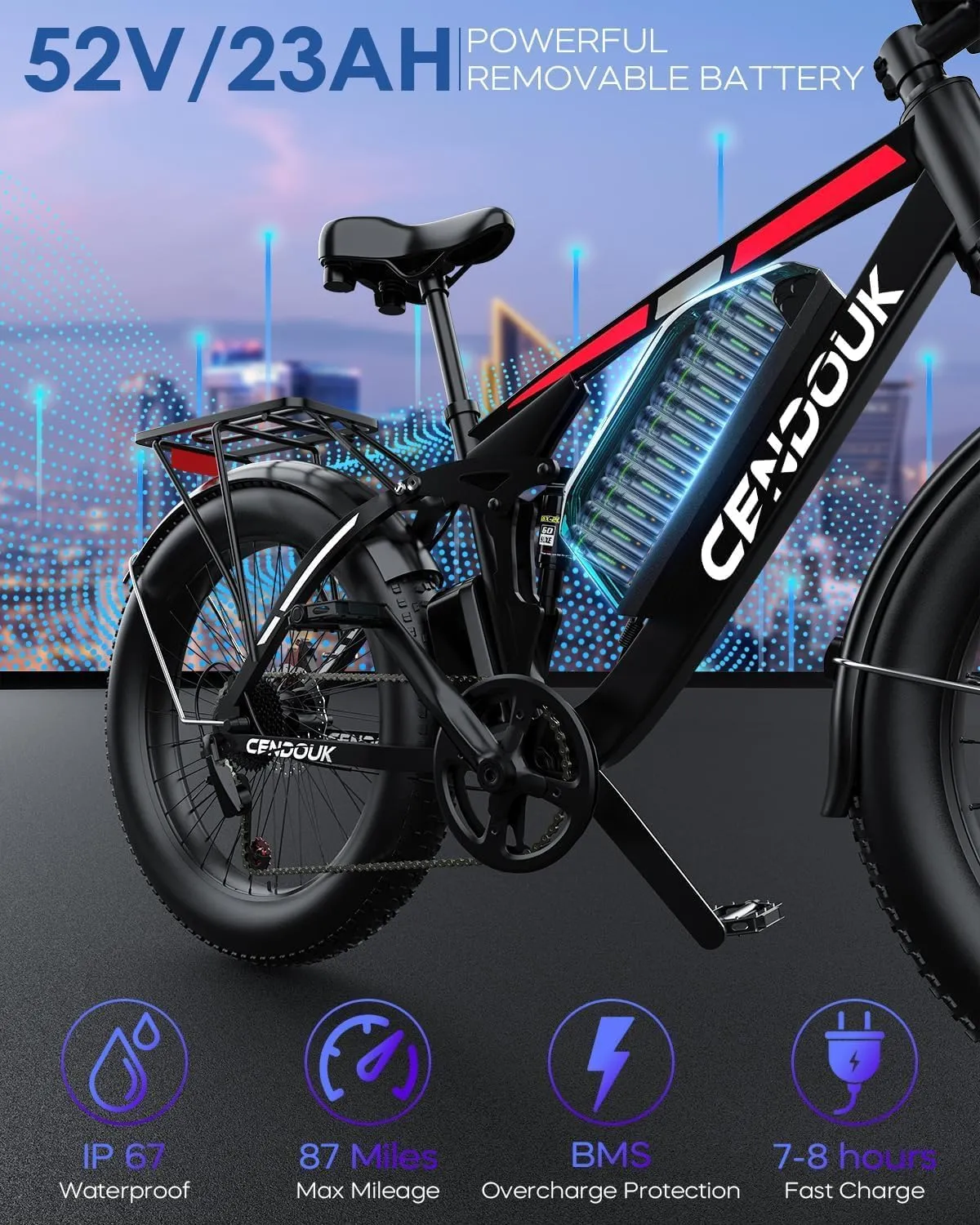 Dual Motor Ebike Peak 3000W Electric Bike for Adults, 52V 23Ah UL Certified Battery 37MPH 87 Miles Long Range Full Suspension Electric Bicycle Fat Tire E Bike for All Terrain