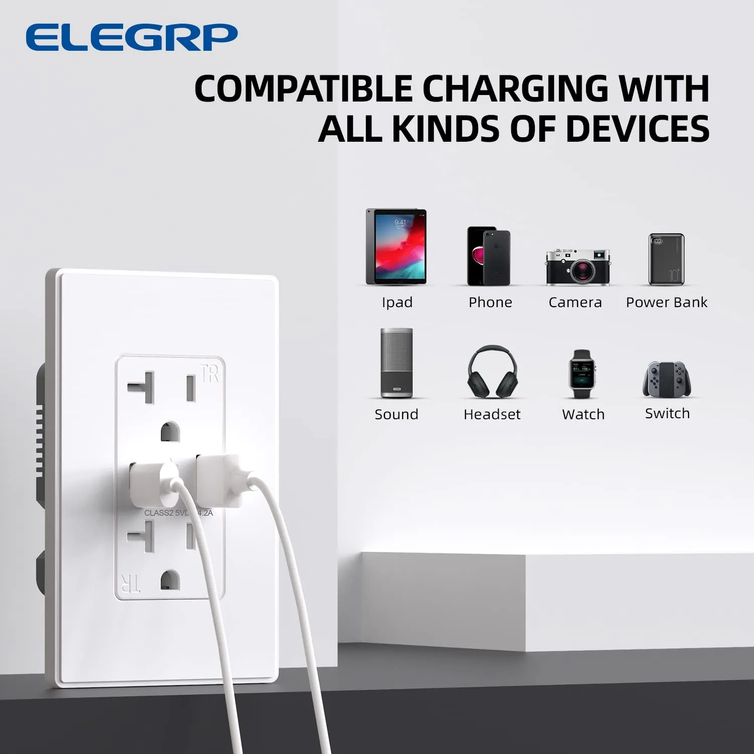 ELEGRP USB Charger, Wall Outlet with USB A & USB C Ports, 20 Amp Duplex Tamper Resistant Receptacle Plug NEMA 5-20R, Wall Plate Included, UL Listed, 20 Pack, Matte White