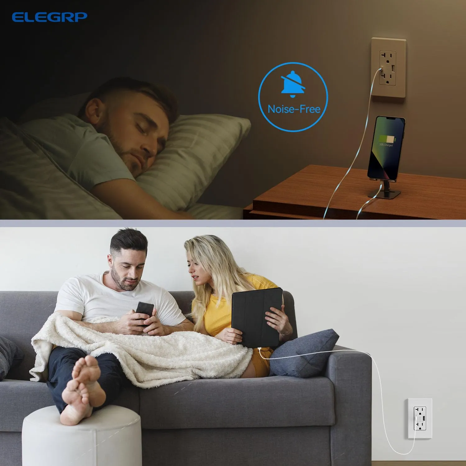 ELEGRP USB Charger, Wall Outlet with USB A & USB C Ports, 20 Amp Duplex Tamper Resistant Receptacle Plug NEMA 5-20R, Wall Plate Included, UL Listed, 20 Pack, Matte White
