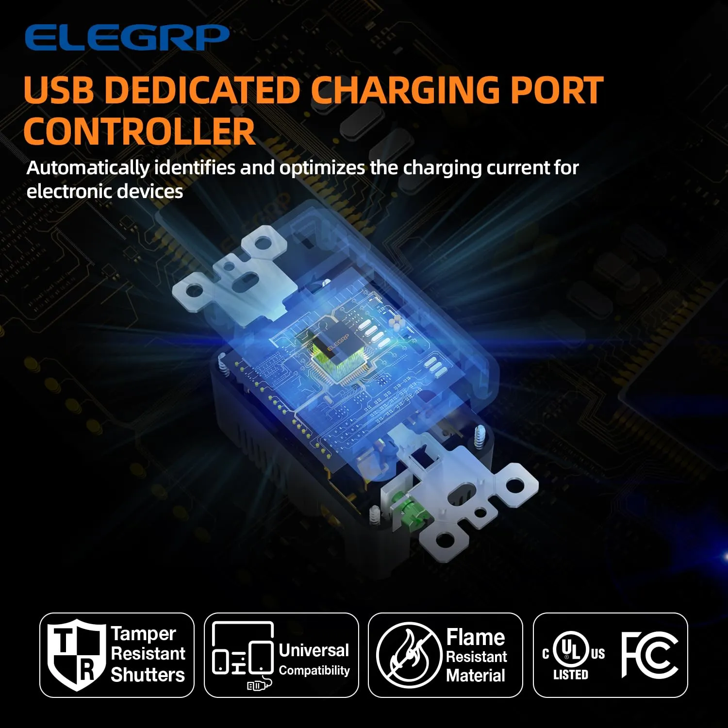 ELEGRP USB Charger, Wall Outlet with USB A & USB C Ports, 20 Amp Duplex Tamper Resistant Receptacle Plug NEMA 5-20R, Wall Plate Included, UL Listed, 20 Pack, Matte White