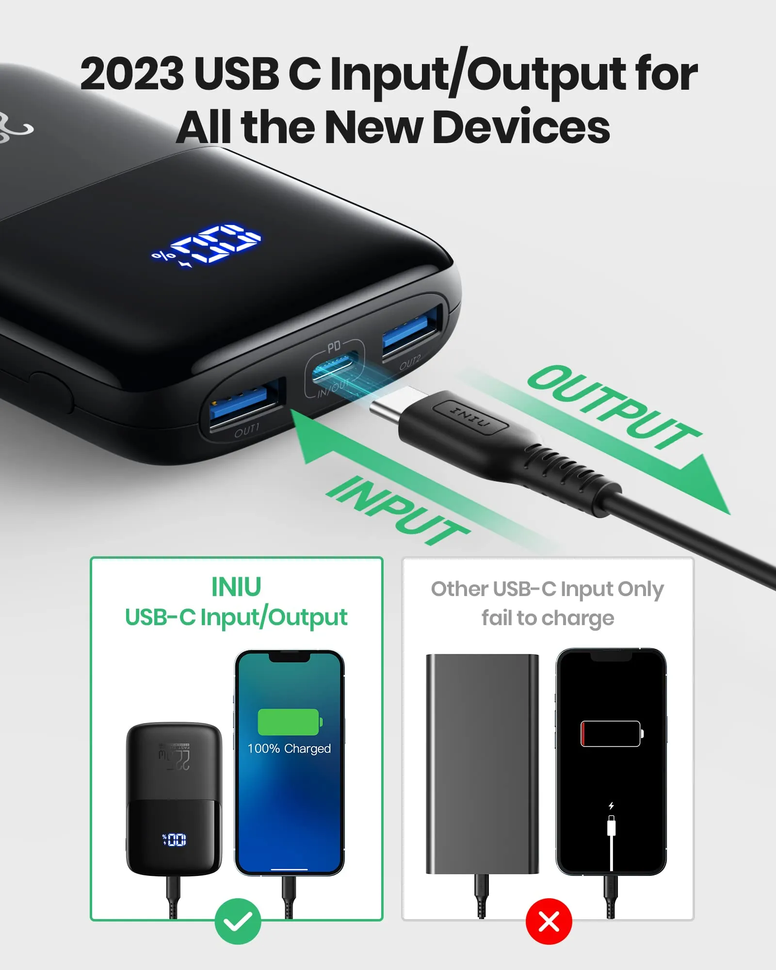 Fast Portable Charger