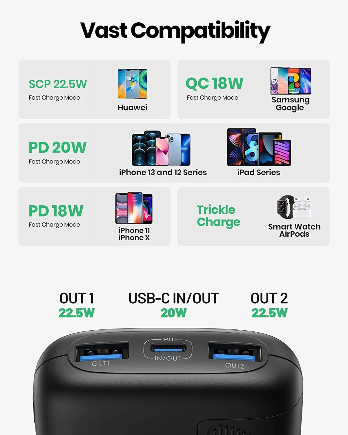 Fast Portable Charger