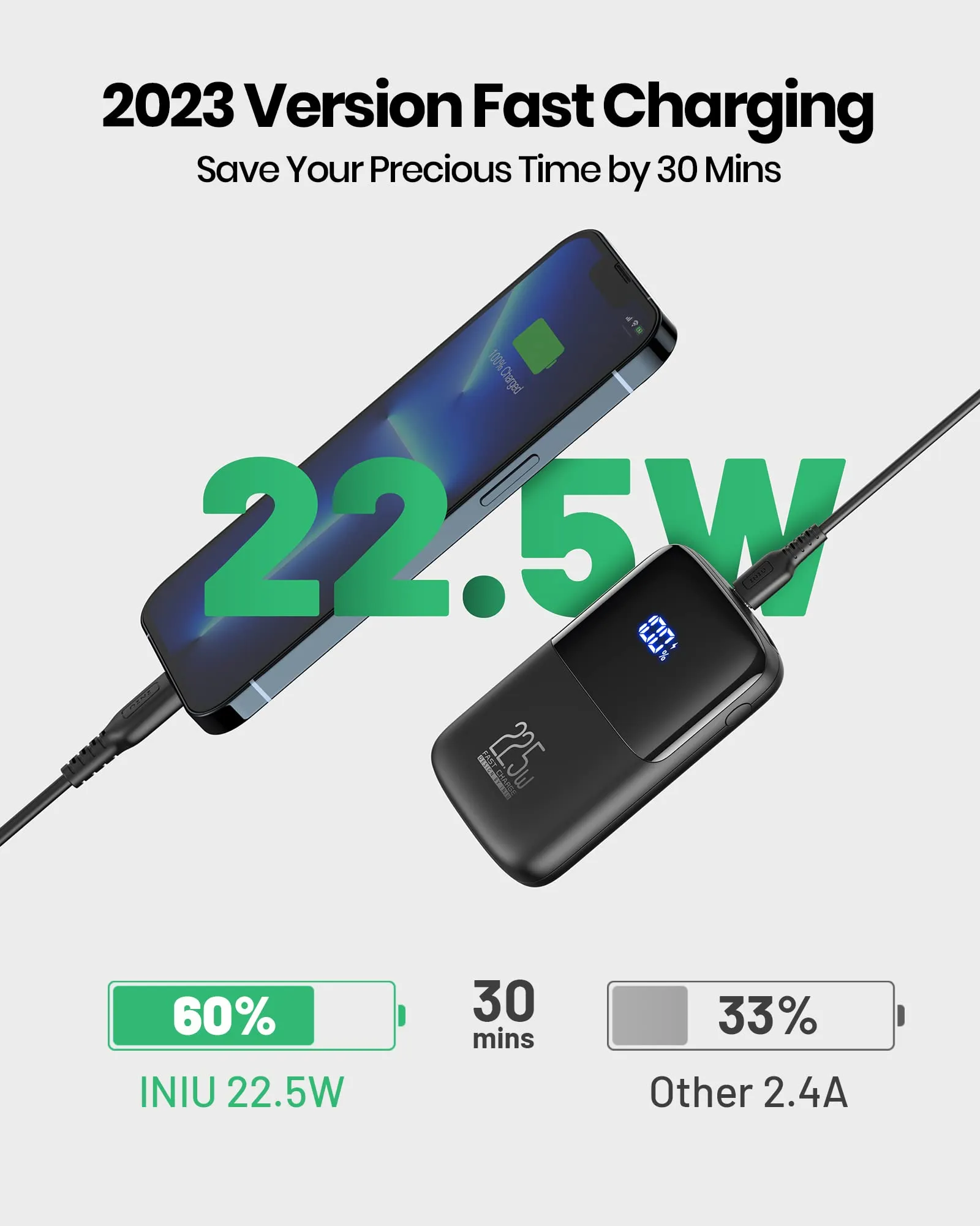 Fast Portable Charger