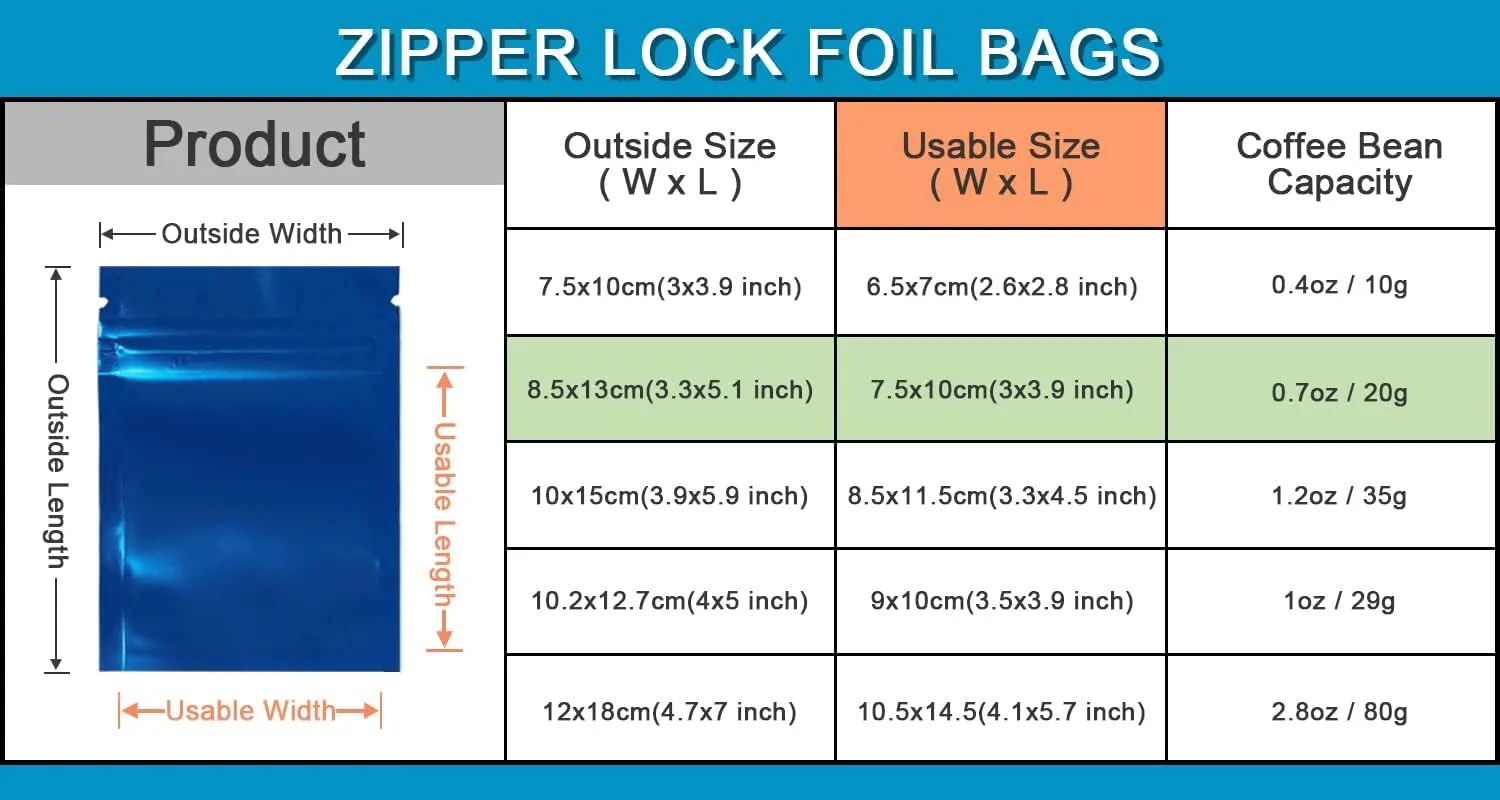 FERENLI 100 Pcs Mylar Zipper Lock Food Storage Bag Matte Aluminum Foil Airtight Bag with Front Window Plastic Packaging Pouch for Zip Flat Heat Seal Lock Resealable (8.5x13cm (3.3x5.1 inch), Blue)