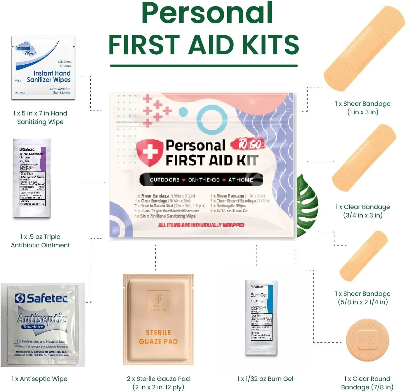 First Aid Emergency Medical Kit Mini and Travel Size - | Great for Kids, Schools, Business, Hiking, Camping | Wound Care Products (Abstract) (10)