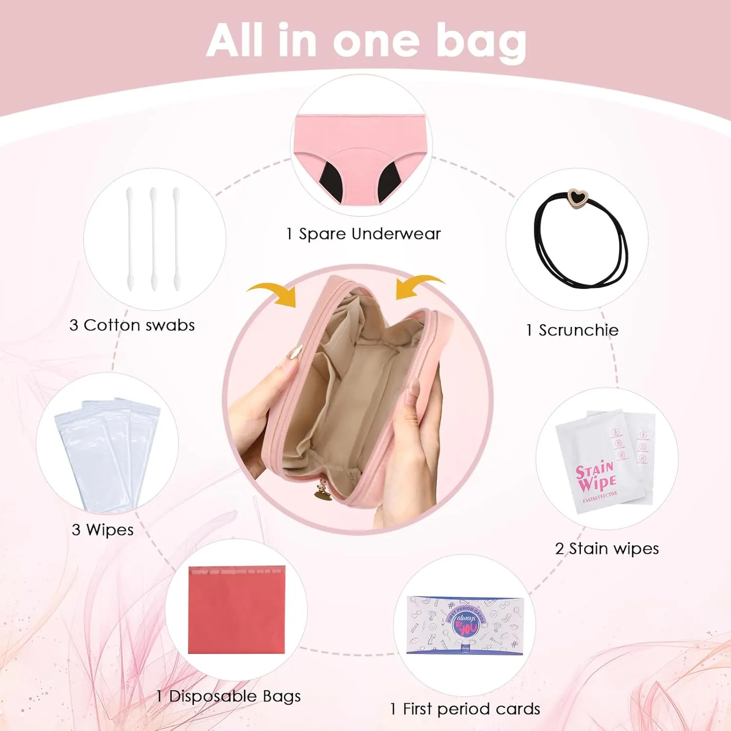 First Period Kit for Girls 9-12,Thoughtful First Period Gift,Tween Period Starter Kit with Spare Underwear, Wipes,Period Knowledge Cards and More. (Rose pink)