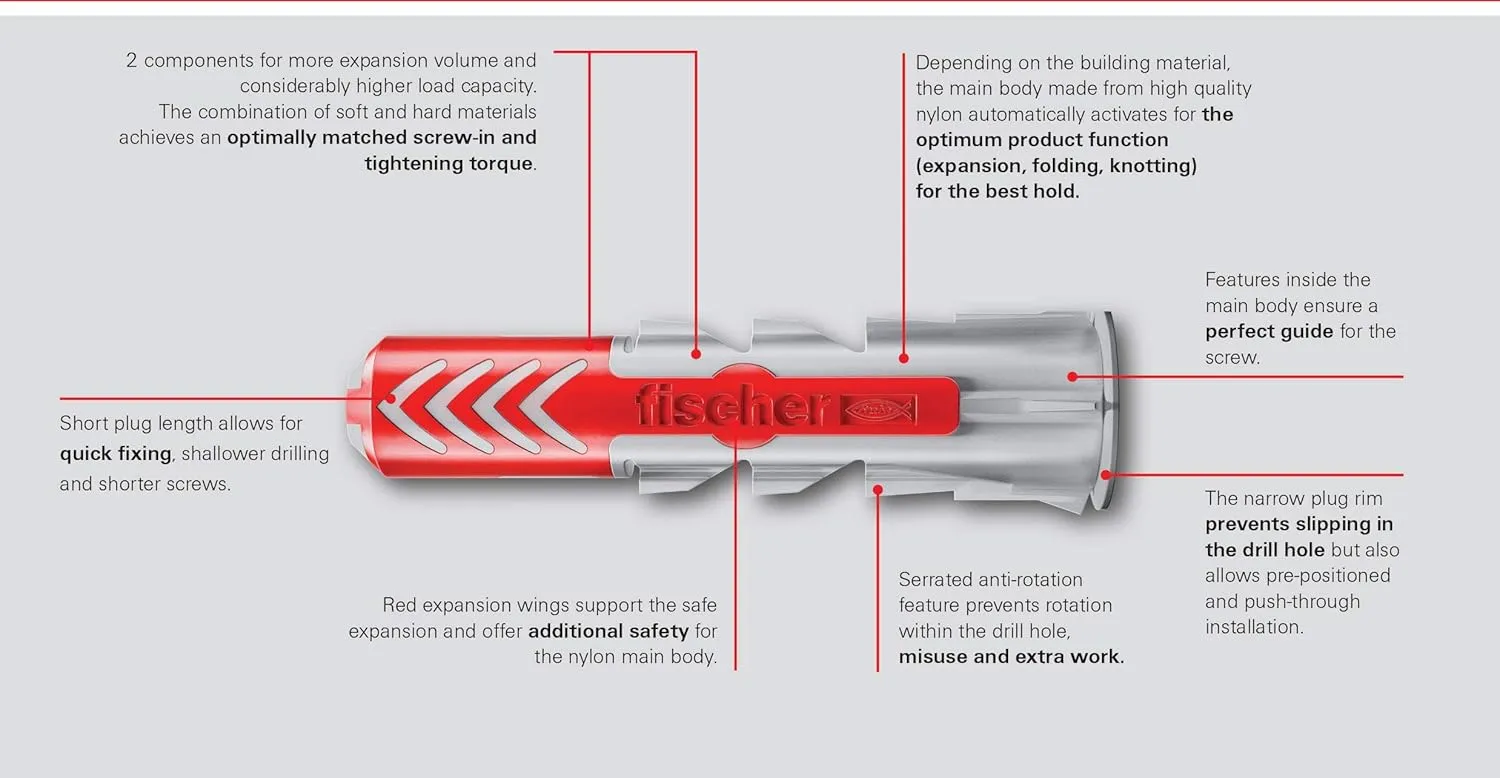 fischer DuoPower 3/16" x 1", 100 Plugs Without Screws, Powerful Universal Plug with Intelligent 2-Component Technology for Fastenings in Concrete, Bricks, Drywall, Chipboard, etc