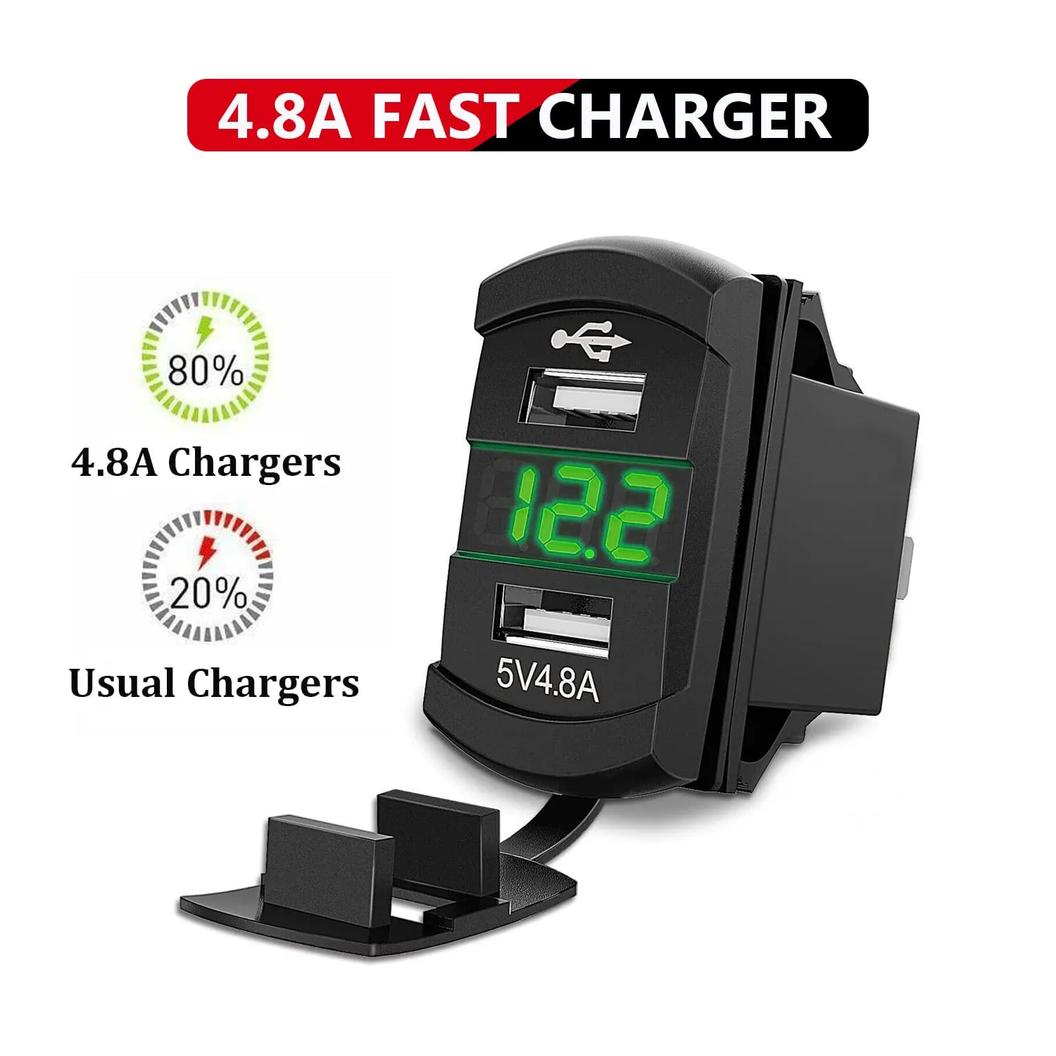 FXC 12V 24V DC 4 Gang Rocker Switch Aluminum Panel with Voltmeter & Dual USB(4.8 A) Fast Charging, Green Backlit Led, Pre-Wired Waterproof for Marine, Boat, Car, Truck, Polaris, Jeep (Green)