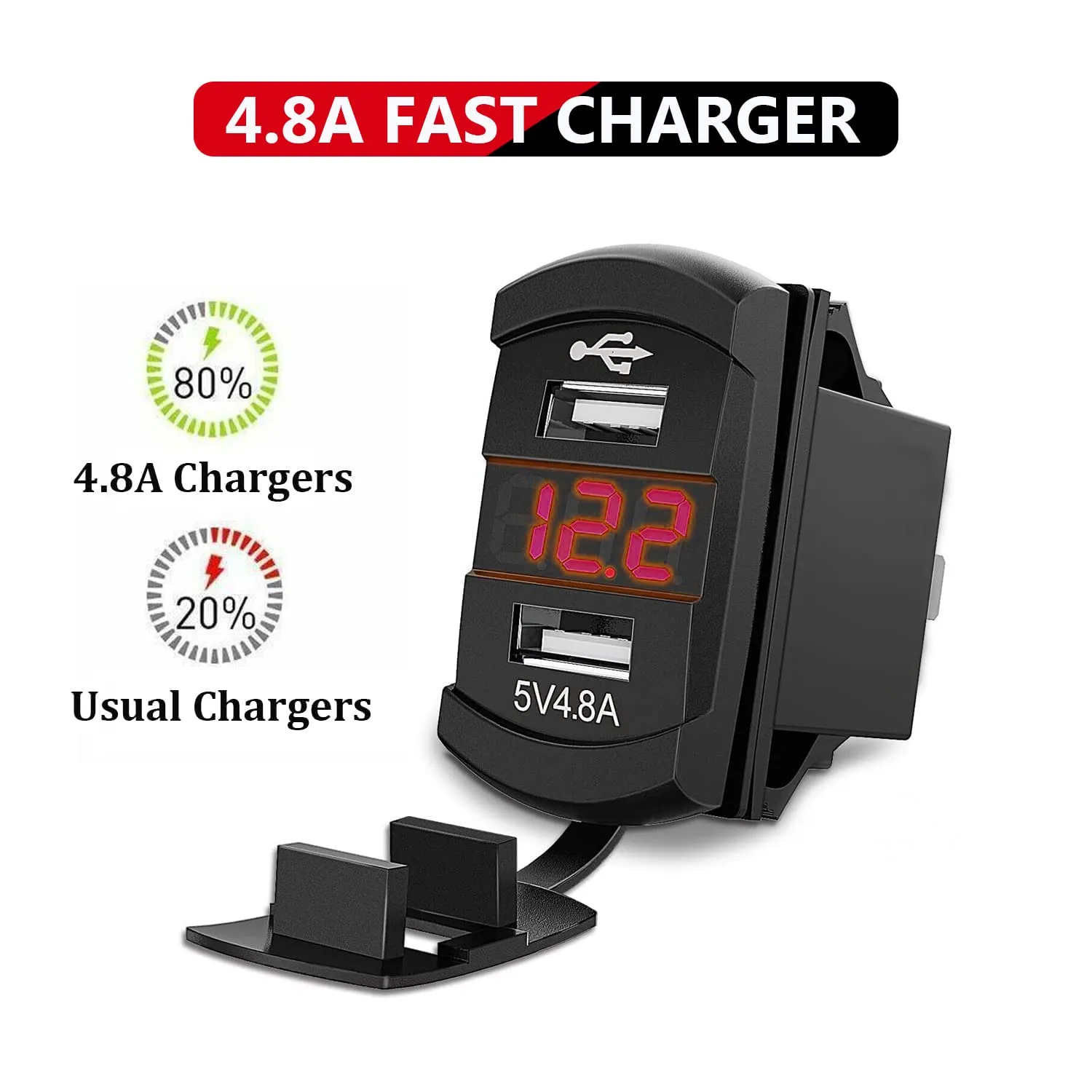 FXC 12V 24V DC 4 Gang Rocker Switch Aluminum Panel with Voltmeter & Dual USB(4.8 A) Fast Charging, Red Backlit Led, Pre-Wired Waterproof for Marine, Boat, Car, Truck, Polaris, Jeep (Red)