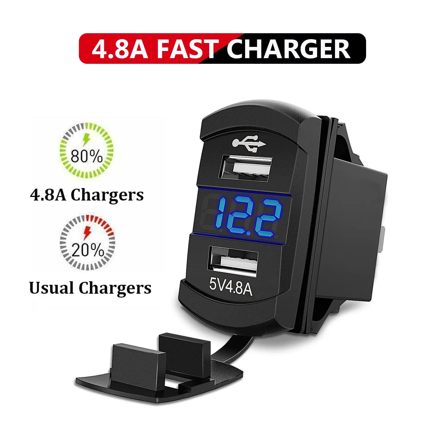 FXC 2 Gang Rocker Switch Aluminum Panel with Voltmeter & Dual USB(4.8 Amps) Fast Charging, Blue Backlit Led, Pre-Wired IP65 Waterproof for Marine, Boat, Car, Truck, Polaris, Jeep (Blue)