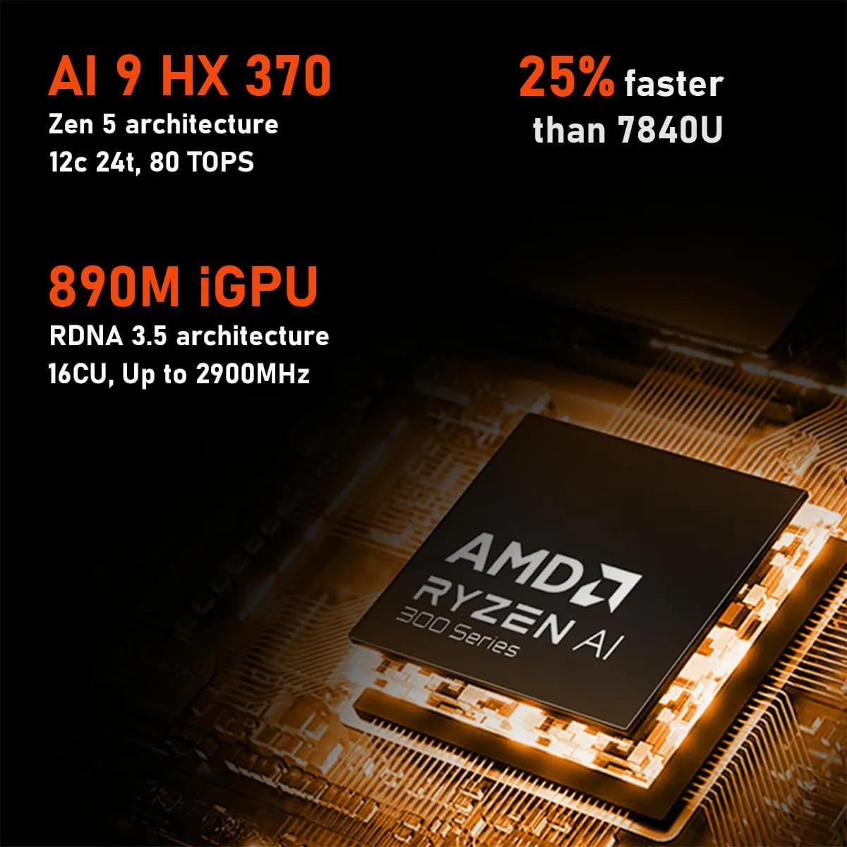 G1 Handheld PC with AMD Ryzen AI 9 HX 370, 2-in-1 Laptop with 8.8" 144Hz 2k Touchscreen, 32G RAM and 2TB SSD