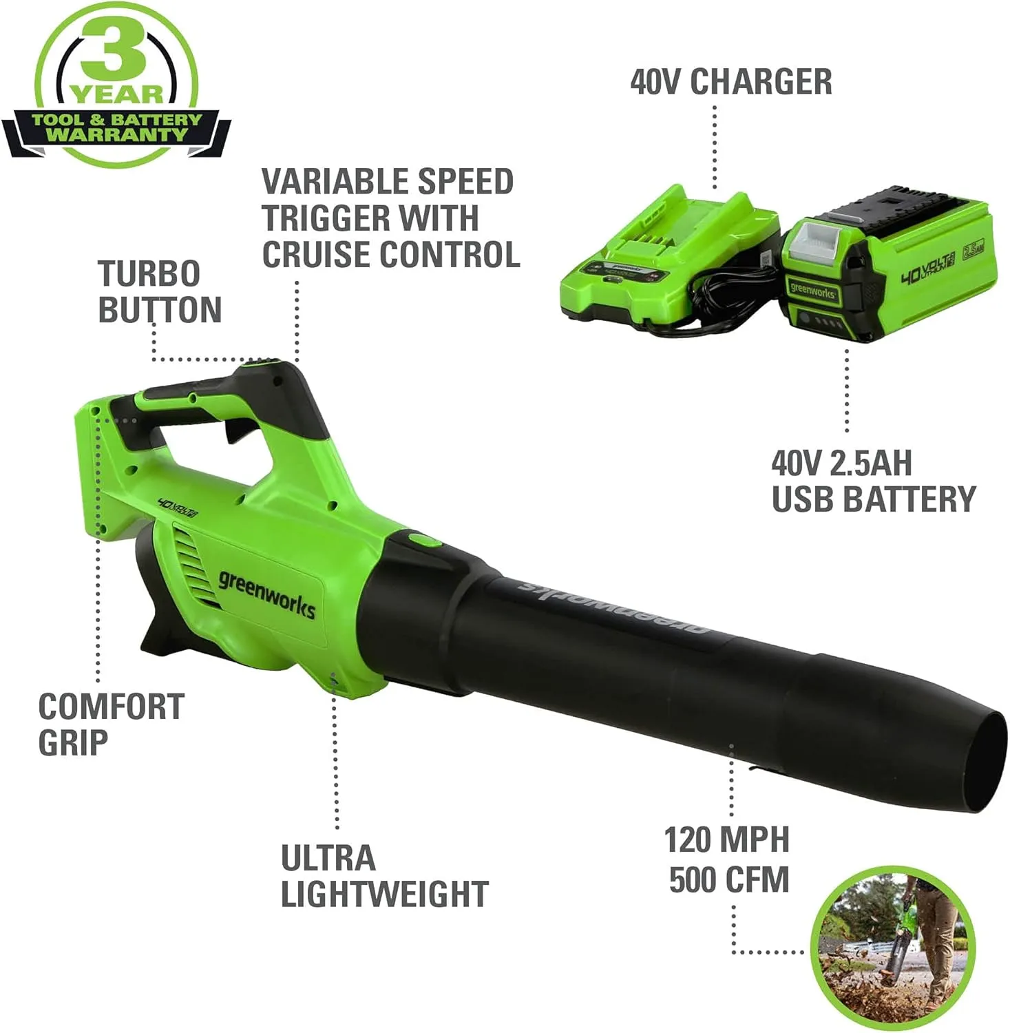 Greenworks 40V (120 MPH / 500 CFM / 75  Compatible Tools) Cordless Axial Leaf Blower, 2.5Ah Battery and Charger Included