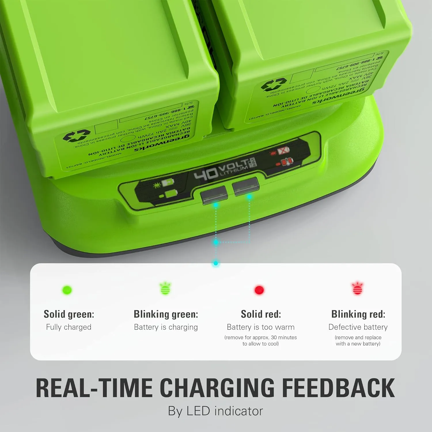 Greenworks 40V 8A Dual Port Rapid Charger(Genuine Greenworks Charger)
