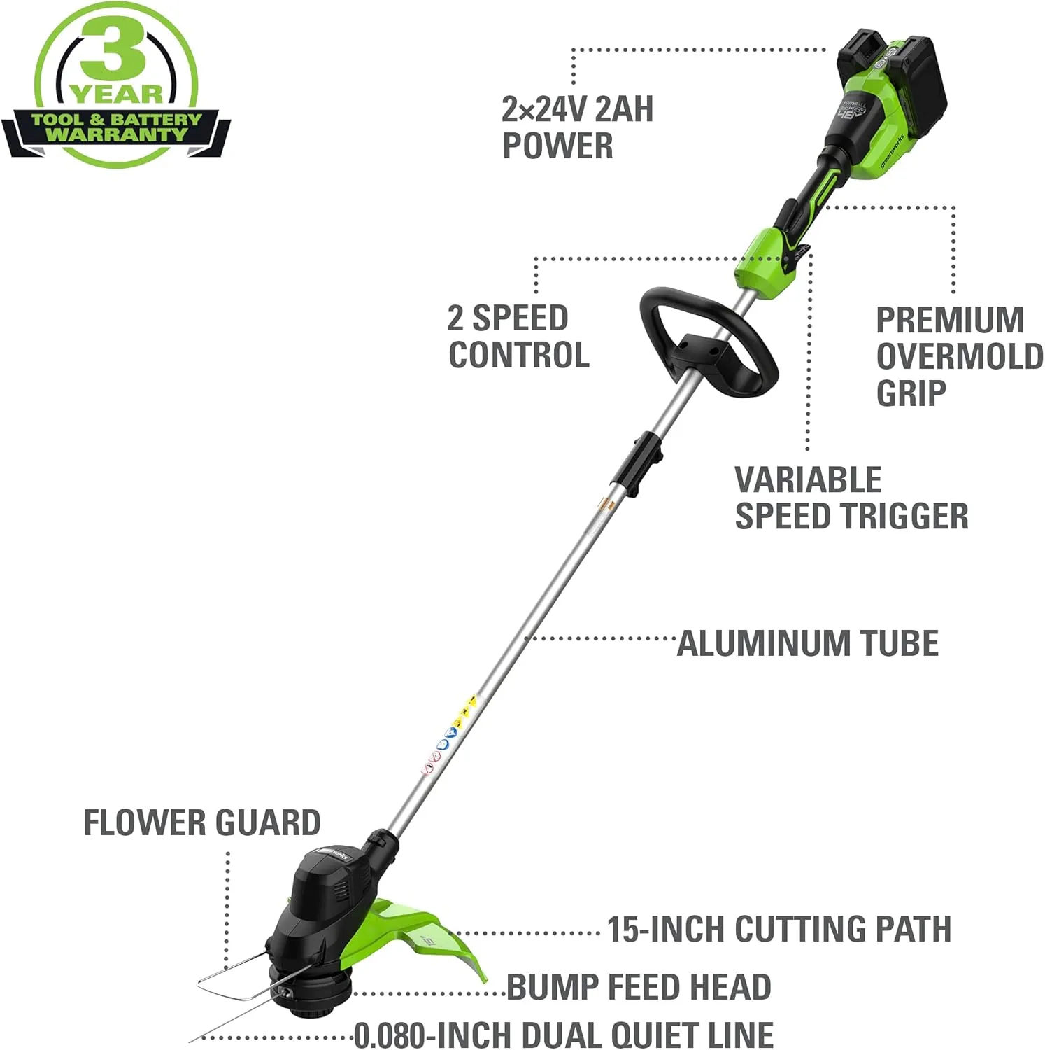 Greenworks 48V (2 x 24V) 15" Cordless String Trimmer, (2) 2.0Ah Batteries and Dual Port Charger Included