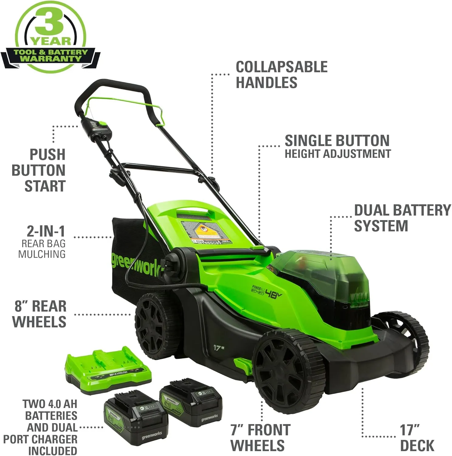 Greenworks 48V (2 x 24V) 17" Cordless (Push) Lawn Mower (125  Compatible Tools), (2) 4.0Ah Batteries and Dual Port Rapid Charger Included