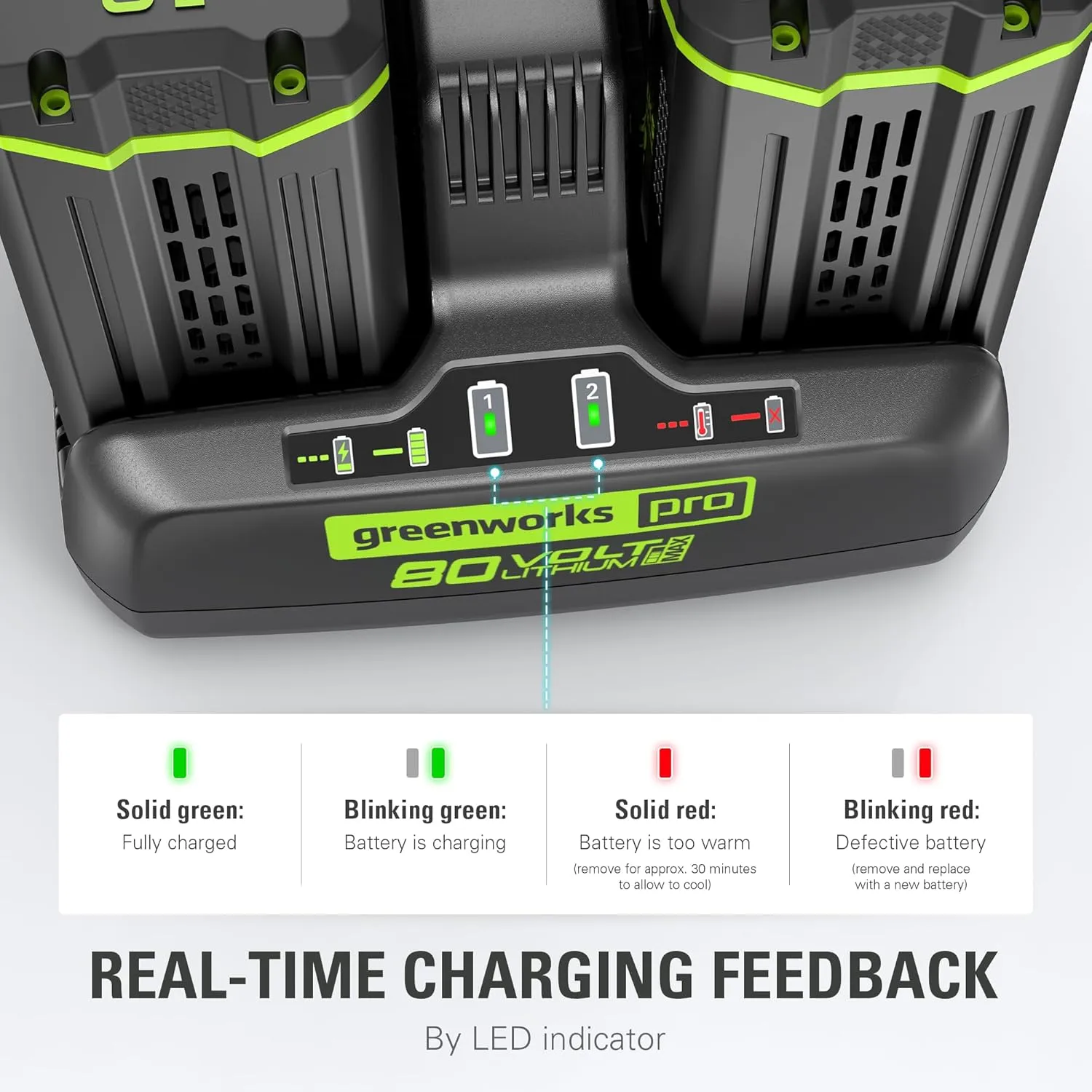 Greenworks PRO 80V 8A Dual Port Rapid Charger | Genuine Battery Charger | Compatible Tools with 75 80V Tools