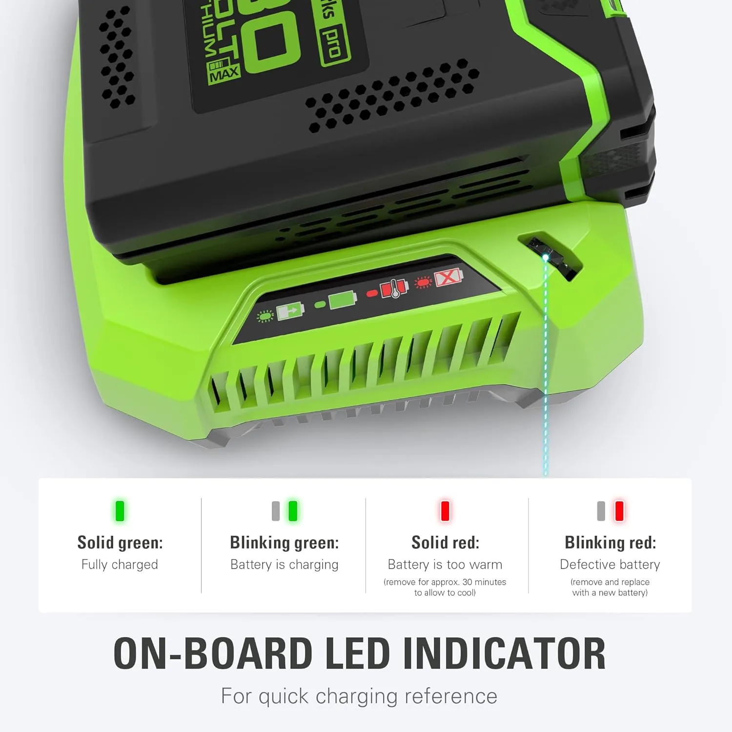 Greenworks PRO 80V Lithium Ion Single Port Rapid Battery Charger GCH8040