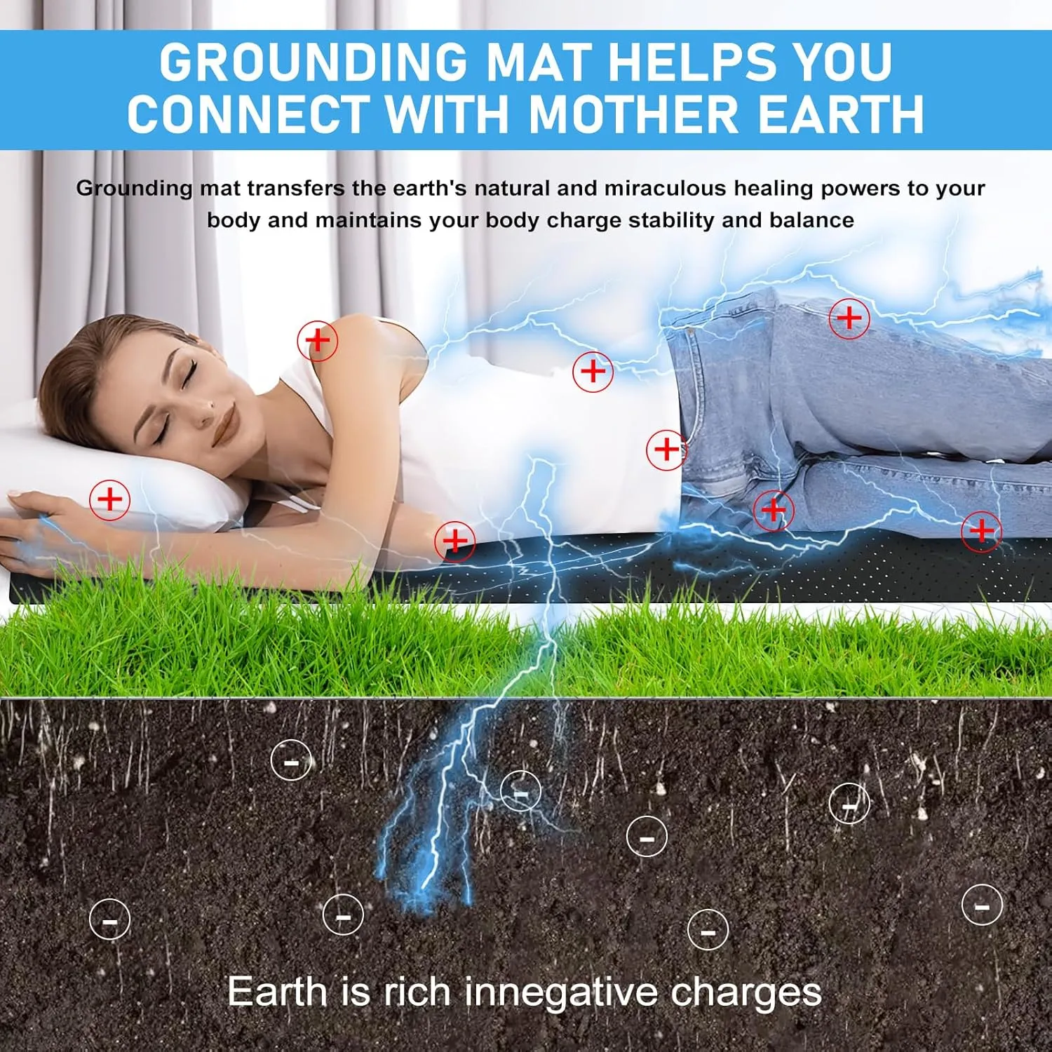 Grounding Mat for Bed, King Size Earthing Mattress Cover Sheets Pad Grounding Kit, Grounding Cord Included (King, 76 * 80")