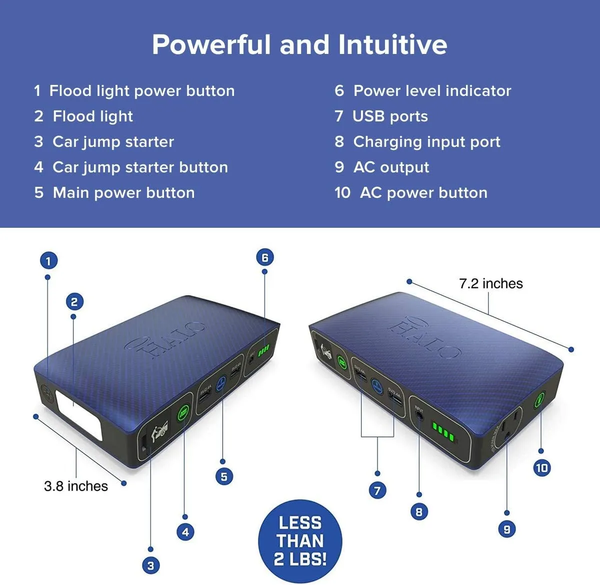 HALO Bolt 58830 ACDC Portable Car Battery Jump Starter | 58.8Wh USB Power Bank with AC Outlet, Emergency Floodlight & Charger, Jumps Cars SUVs & Trucks, Powers Phones & Laptops, TSA Approved — Black