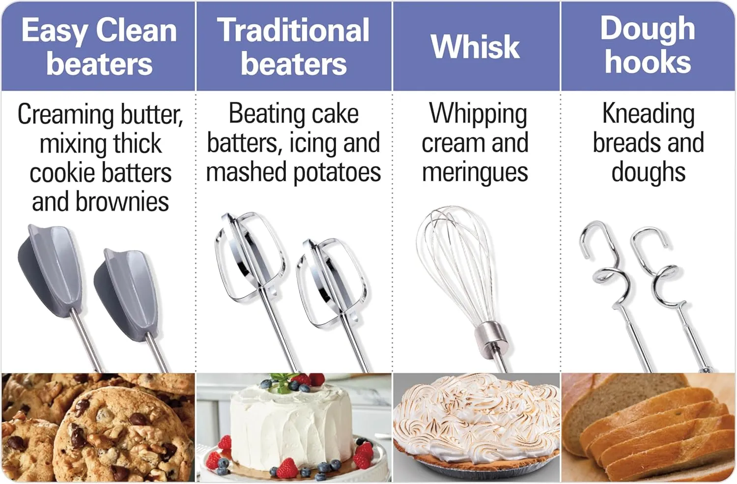 Hamilton Beach 6-Speed Electric Hand Mixer with Whisk, Dough Hooks and Easy Clean Beaters, Powerful 275 Watt Motor, Snap-On Storage Case, Black