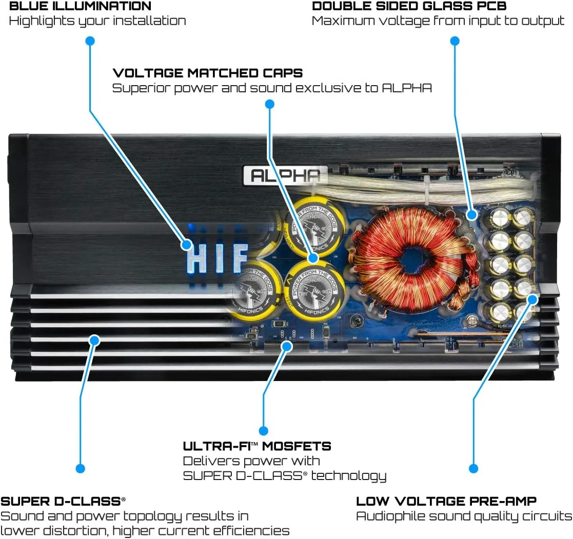 Hifonics Alpha Super D-Class® Hybrid 5 Channel Amplifier