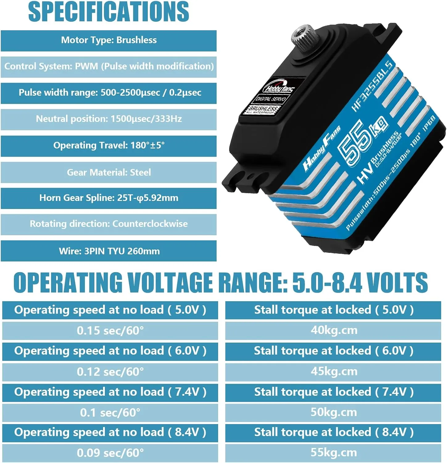 Hobby Fans RC Digital Servo, IP68 Waterproof 55KG Brushless Servo High Torque Metal Gear Servo with 2PCS 25T Servo Horn for 1/12 1/10 1/8 RC Car RC Crawler Robot Boat, Blue