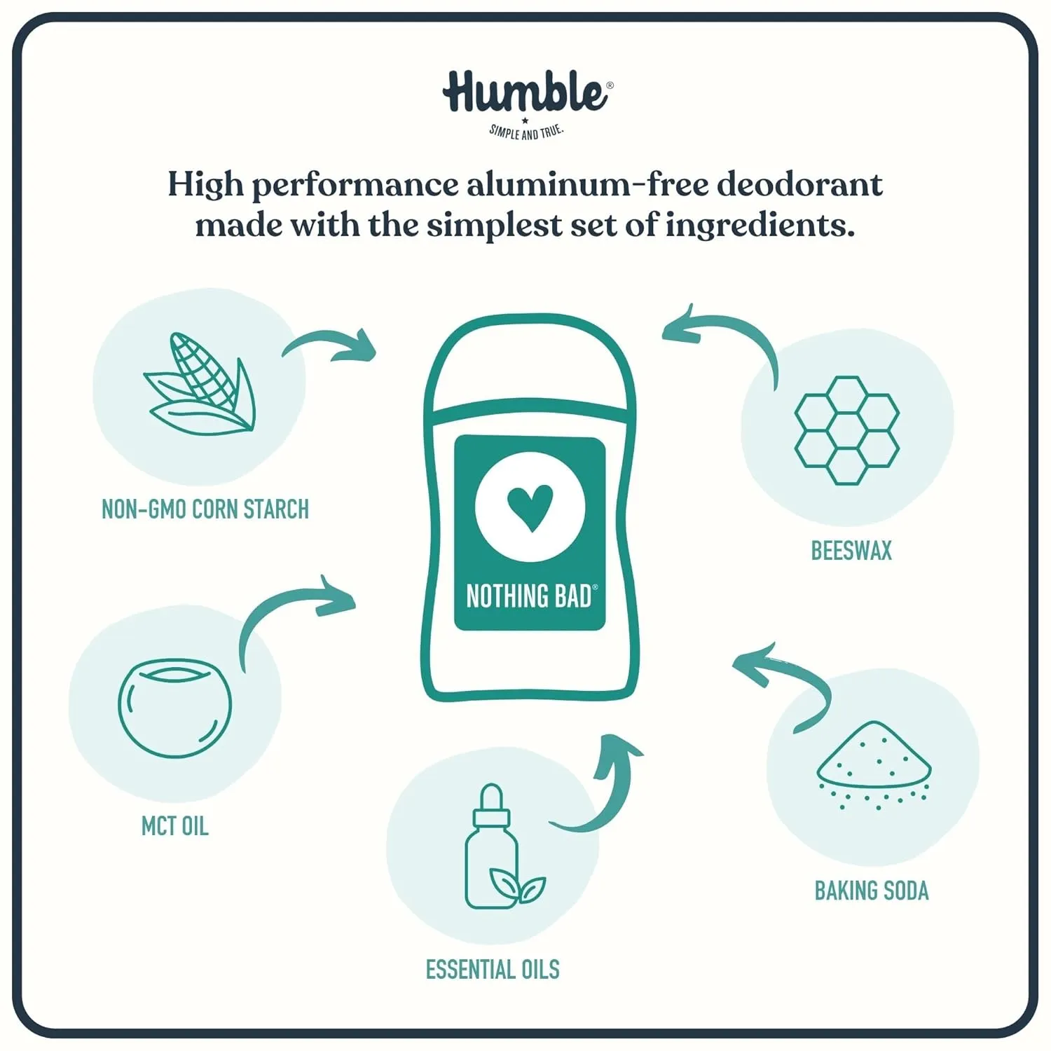 HUMBLE BRANDS Original Formula Aluminum-free Deodorant. Long Lasting Odor Control with Baking Soda, Simply Unscented, Pack of 3