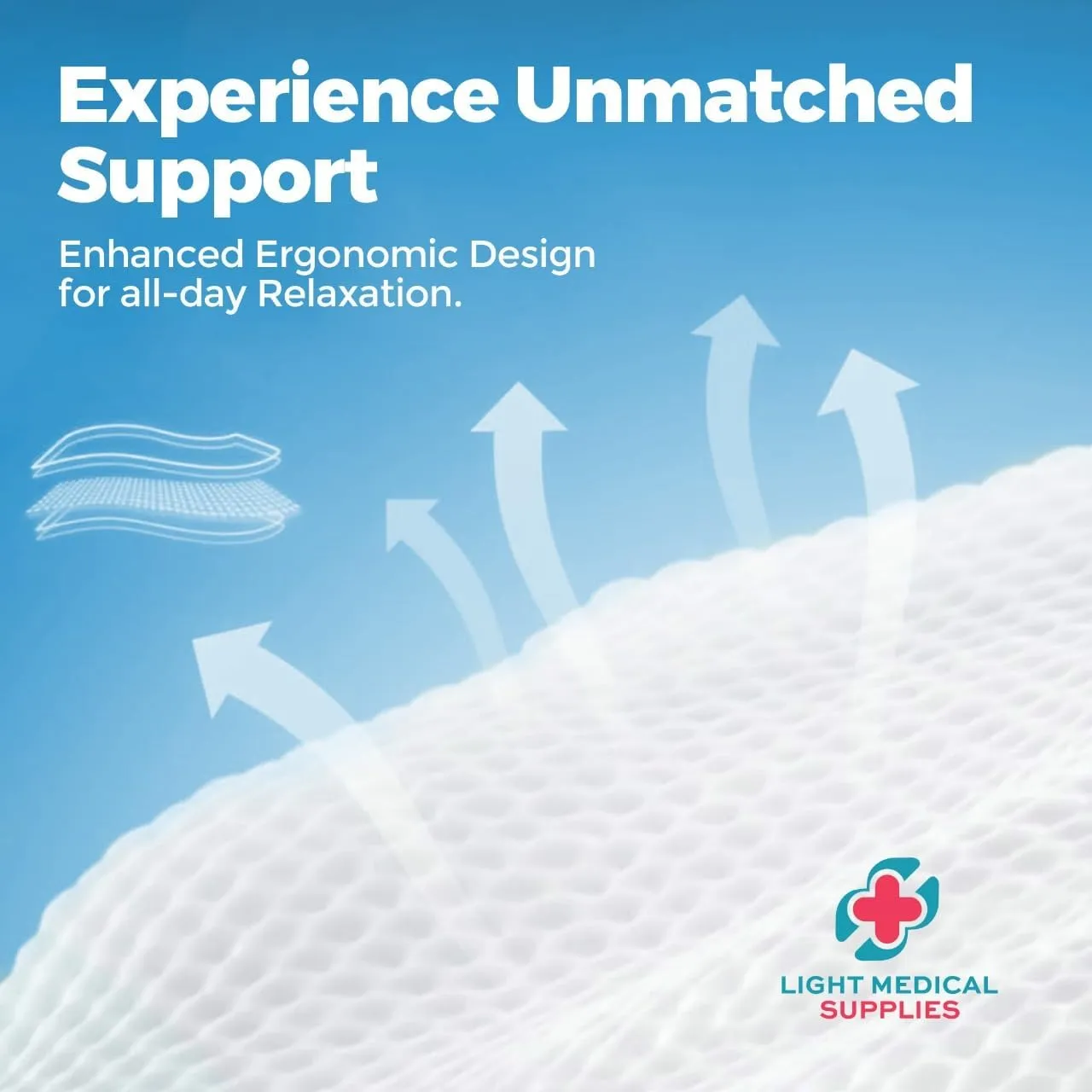 Hydrocellular Foam Dressings Silicone Adhesive with Border - 4 x 4 inches (10 pcs per Pack) | Gentle Adhesive, Sterile, Soft, Breathable, and Comfortable for Wounds, Cuts, and Scrapes