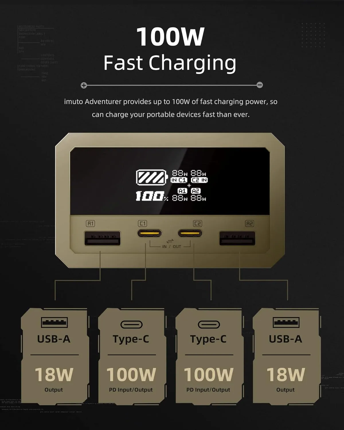 imuto Power Bank 100W, 26800mAh/98Wh Portable Laptop Charger Fast Charging USB C PD 3.0 External Heavy Duty Battery Pack for Steam Deck MacBook Dell XPS iPad Tablet iPhone Samsung