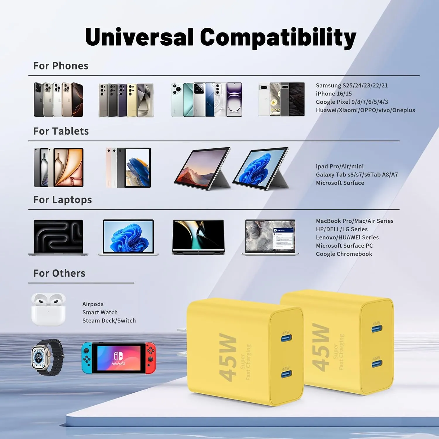 iPhone 16 15 Pro Max Charger Fast Charging,45W Dual Port USB C Fast Charger Block [2-Pack] & Extra Long 60W 3/6/10/10FT USB C Cable - PD Quick Adapter 3.0 for iPhone 16 15/16 15Pro/16 15 Plus.