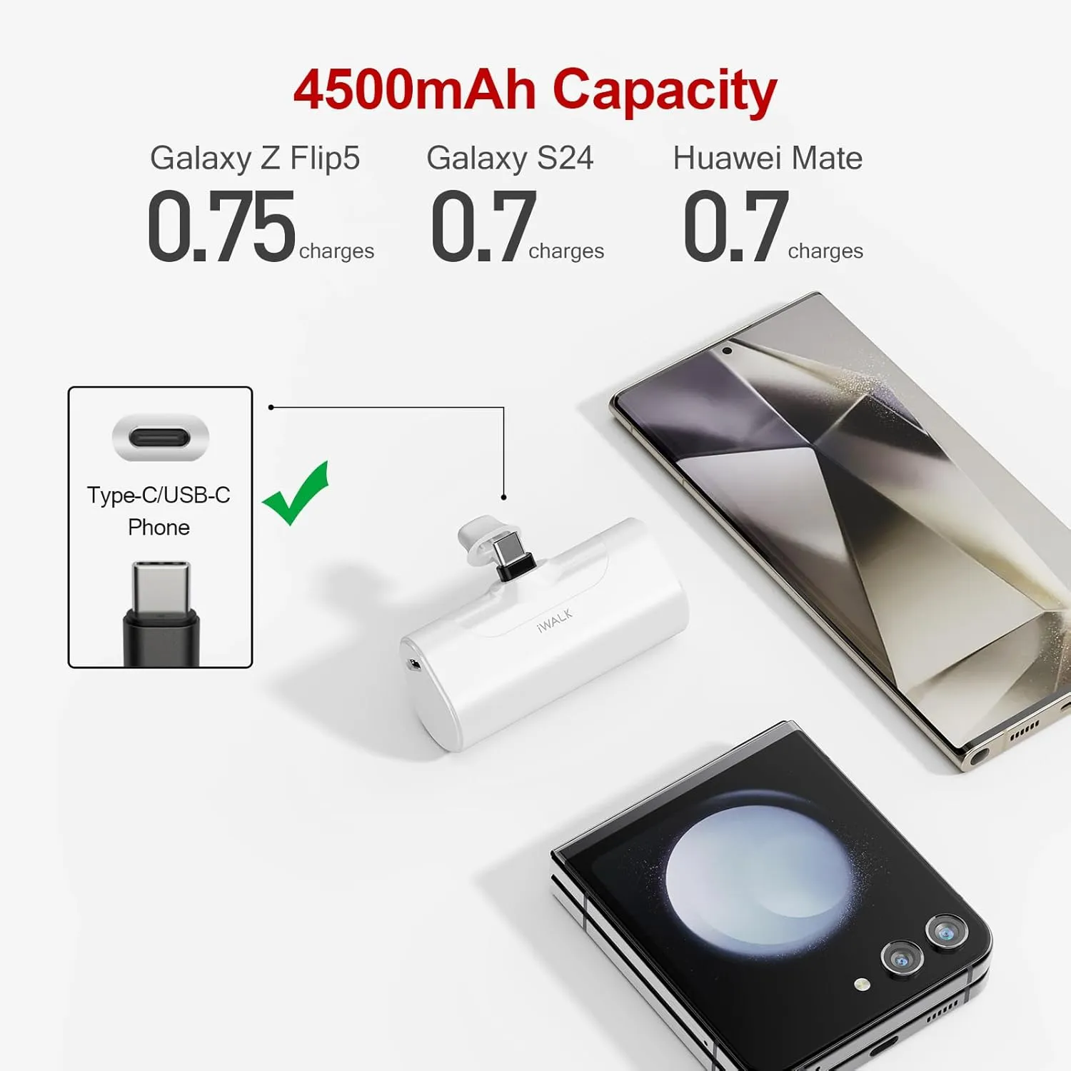 iWALK Small USB-C Portable Charger, 4500mAh Portable Charger for iPhone 16/15 16 Plus 16 Pro Max Mini Power Bank for Samsung Galaxy S25 S24 S23, Z Flip 5, Note, Moto, LG, Google Pixel, White