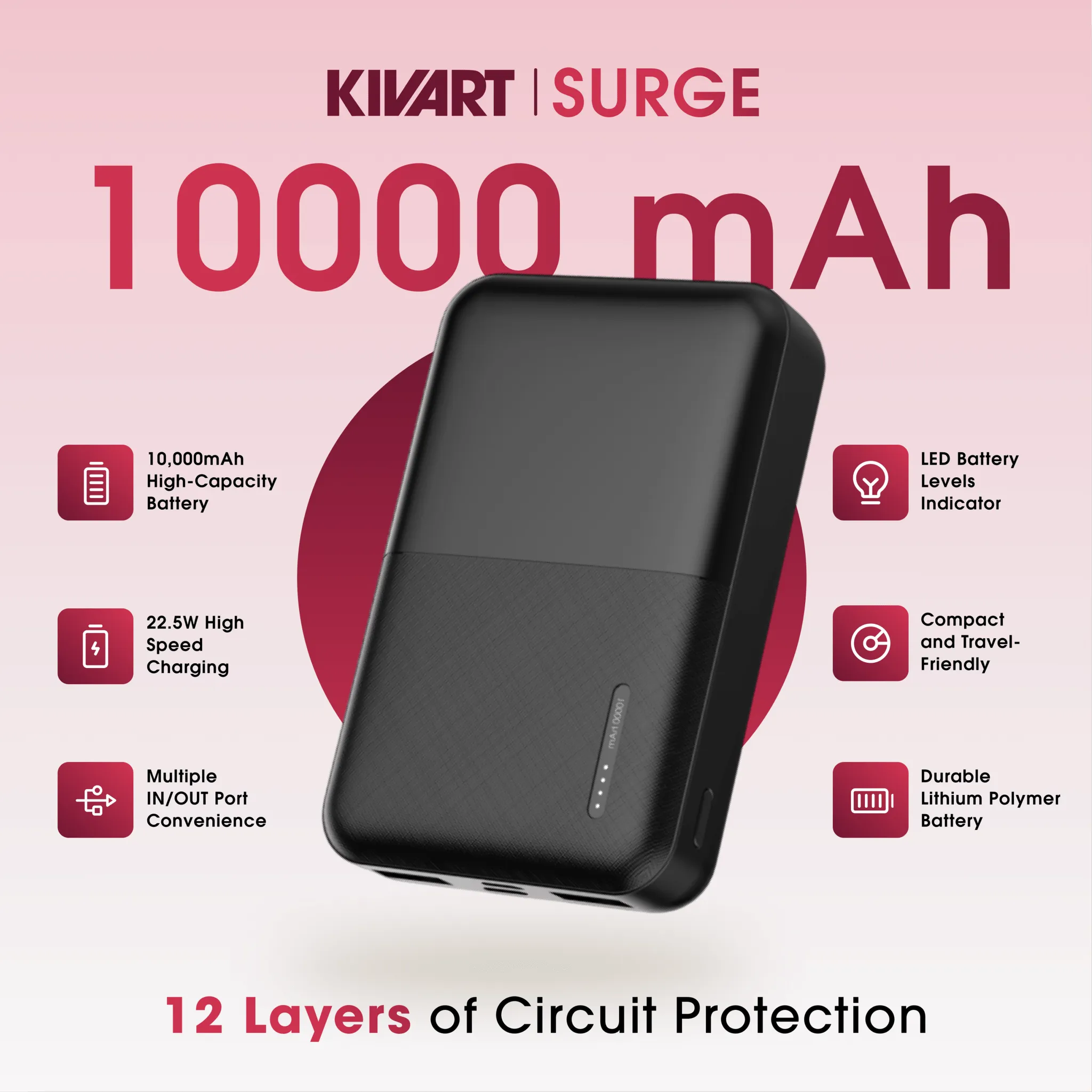 KIVART SURGE