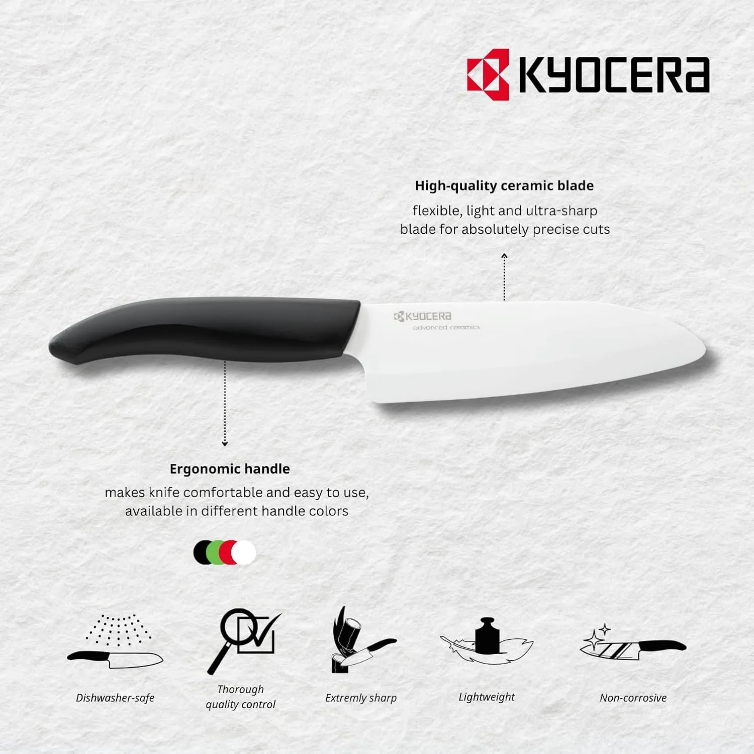 KYOCERA Revolution 2-Piece Ceramic Set: Chef Knife for Your Cooking Needs, 5.5 INCH, 3 INCH, White