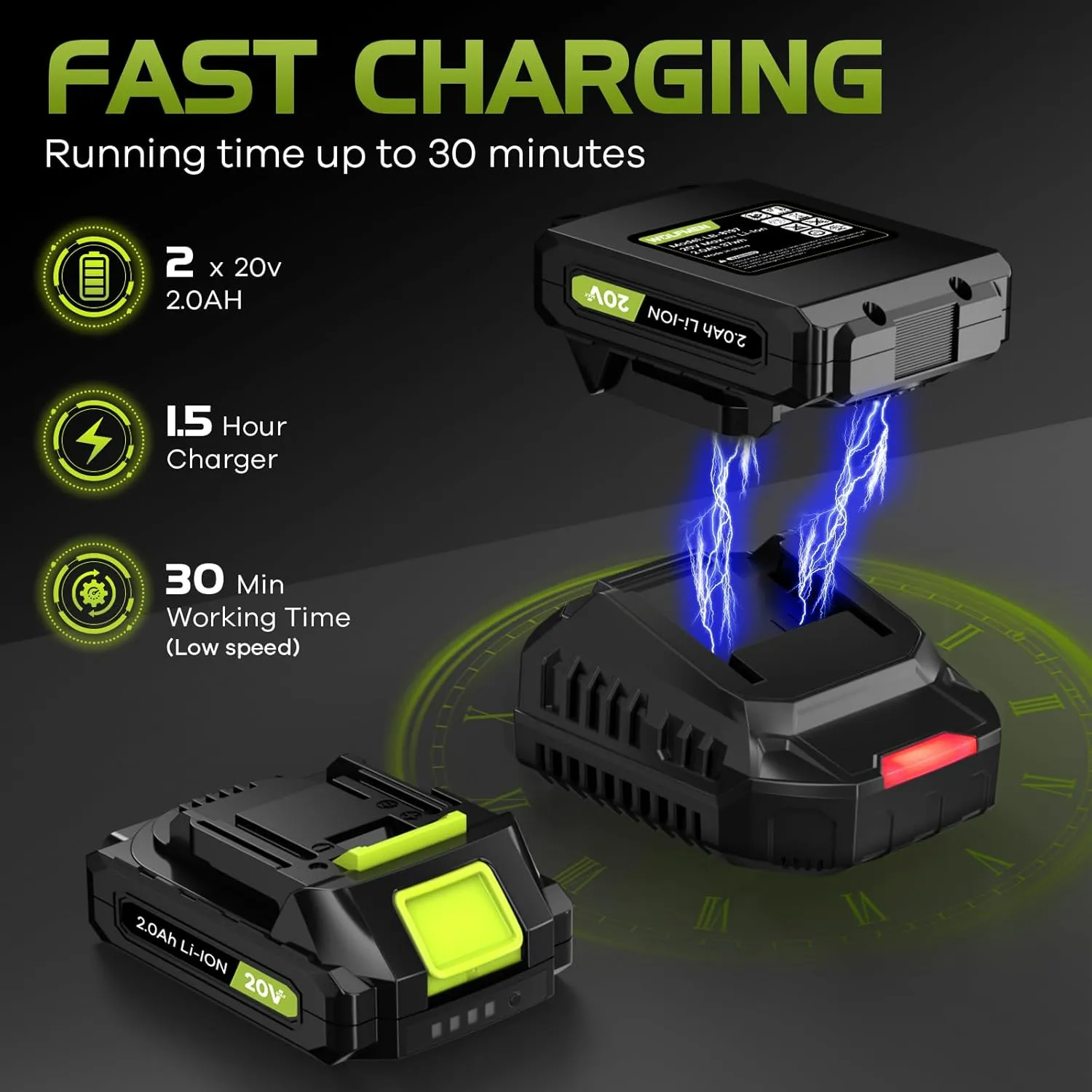 Leaf Blower, Electric Cordless Leaf Blower with 2 Batteries and Charger, 2 Speed Mode, Lightweight Leaf Blowers for Blowing Leaves, Patio Cleaning, Lawn Care and Dust