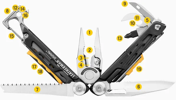 Leatherman 19 Tool Signa®l Stainless - Button Sheath