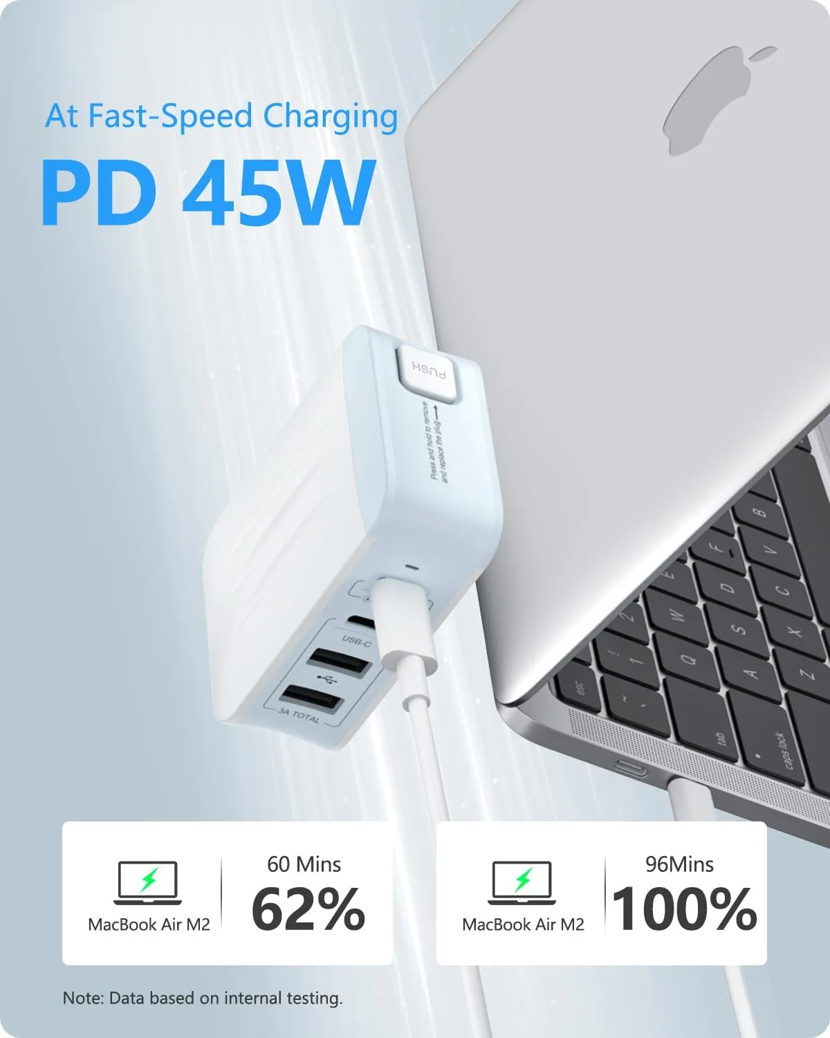 LENCENT 45W Multiple USB Wall Charger, International Cell Phone Charger with 2 PD Type-C 2 USB, Fast Charger Block for All iPad iPhone 15 14 13 12 Pro Max Pixel Note Galaxy, USA/UK/EU/AUS
