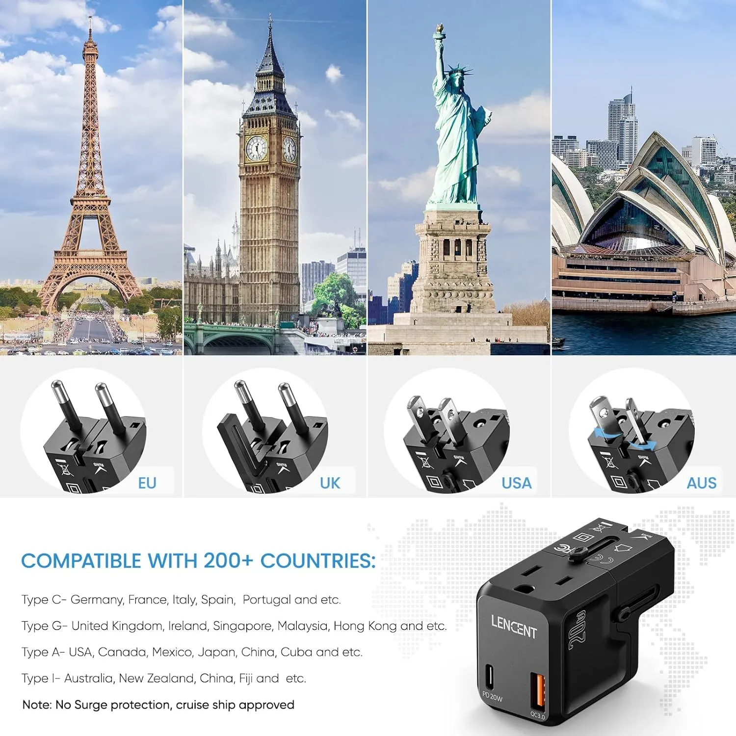 LENCENT International Travel Power Adapter, Mini All-in-One Charger, PD 20W&QC 3.0 Type-C Wall Charger, European Plug Adaptor, Universal Outlet Converter, for US to UK, Japan, EU Europe, Type A/I/G/C