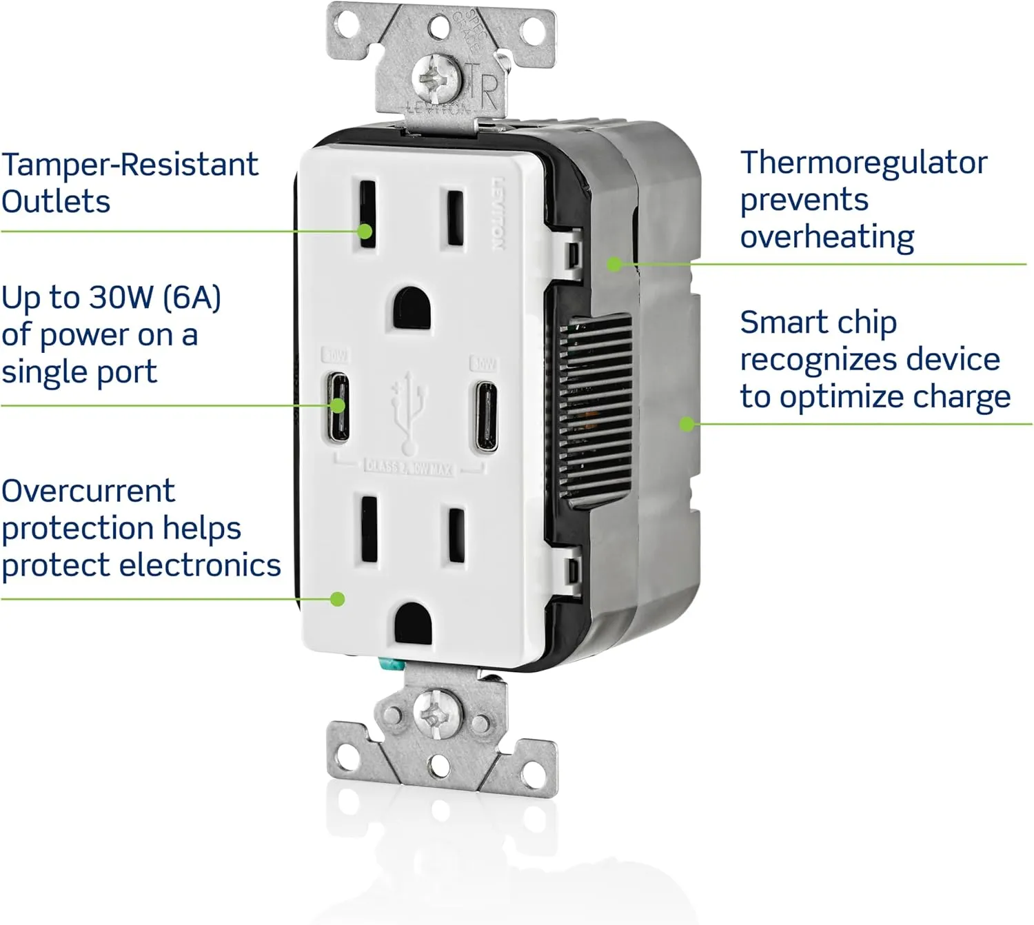 Leviton T5635-W 30W (6A) USB Dual Type-C/C Power Delivery In-Wall Charger with 15A Tamper-Resistant Outlet, USB Charger for Smartphones, Tablets, Laptops, White